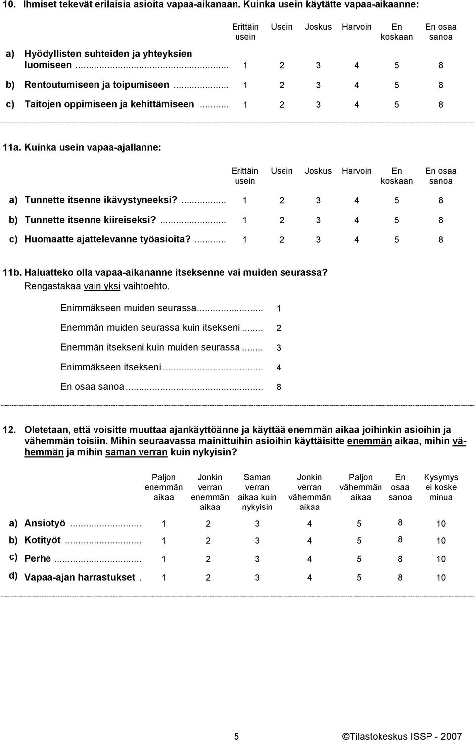 Kuinka usein vapaa-ajallanne: Erittäin usein Usein Joskus Harvoin En koskaan En osaa sanoa a) Tunnette itsenne ikävystyneeksi?... 1 2 3 4 5 8 b) Tunnette itsenne kiireiseksi?