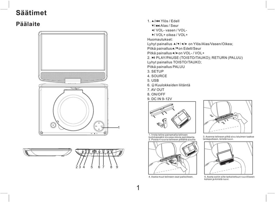 on VOL- / VOL+ 2. PLAY/PAUSE (TOISTO/TAUKO); RETURN (PALUU) Lyhyt painallus TOISTO/TAUKO; Pitkä painallus PALUU 3. SETUP 4. SOURCE 5. USB 6. Kuulokkeiden liitäntä 7. AV OUT 8.