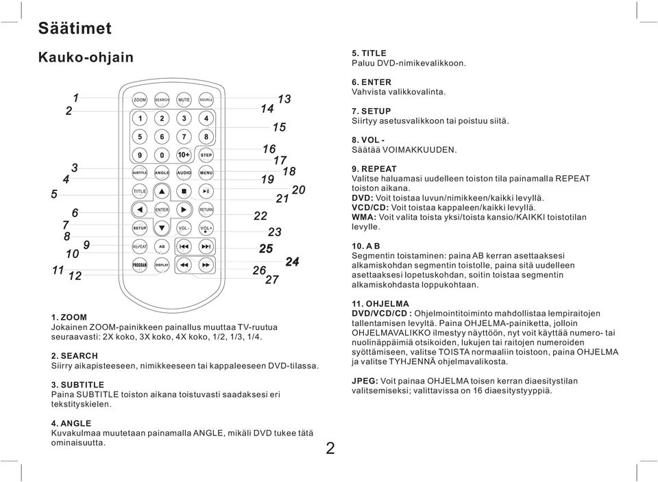 WMA: Voit valita toista yksi/toista kansio/kaikki toistotilan levylle. 10.