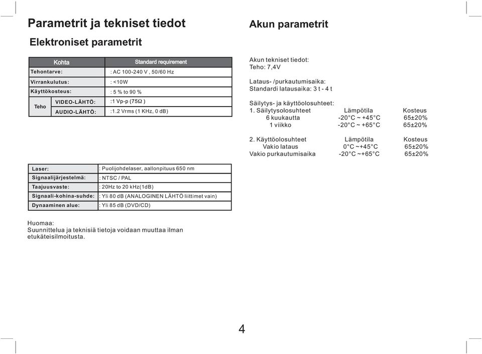 2 Vrms (1 KHz, 0 db) : Puolijohdelaser, aallonpituus 650 nm : NTSC / PAL : 20Hz to 20 khz(1db) : Yli 80 db (ANALOGINEN LÄHTÖ liittimet vain) : Yli 85 db (DVD/CD) Akun tekniset tiedot: Teho: 7,4V