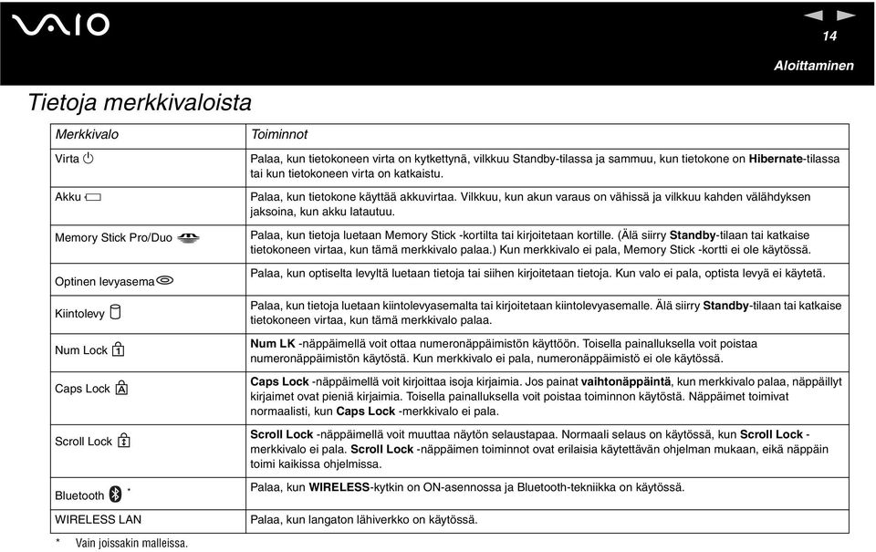 Vilkkuu, ku aku varaus o vähissä ja vilkkuu kahde välähdykse jaksoia, ku akku latautuu. Palaa, ku tietoja luetaa Memory Stick -kortilta tai kirjoitetaa kortille.