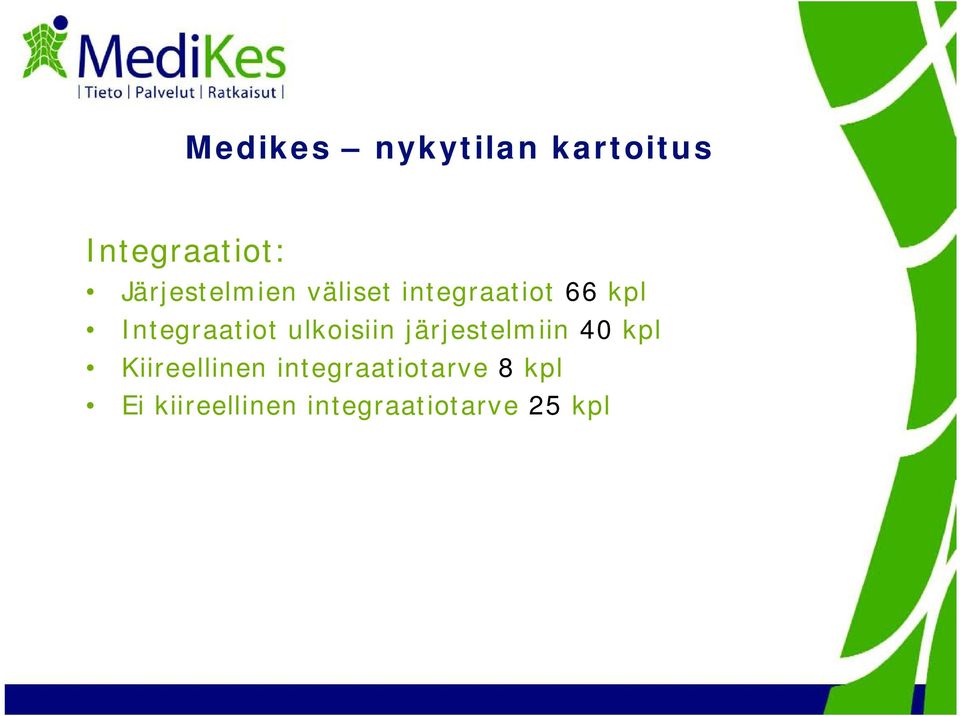 Integraatiot ulkoisiin järjestelmiin 40 kpl