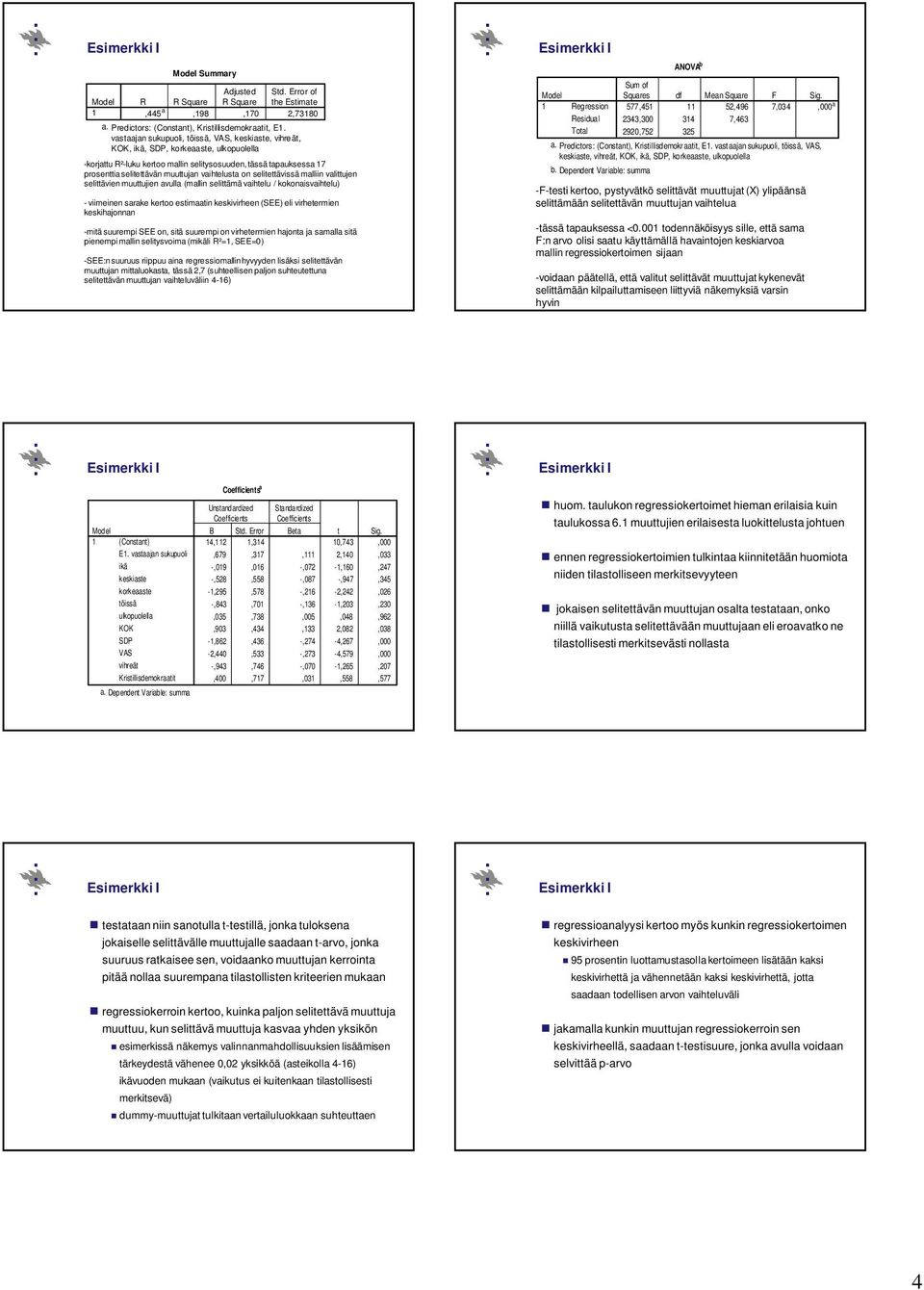 vaihtelusta on selitettävissä malliin valittujen selittävien muuttujien avulla (mallin selittämä vaihtelu / kokonaisvaihtelu) - viimeinen sarake kertoo estimaatin keskivirheen (SEE) eli virhetermien