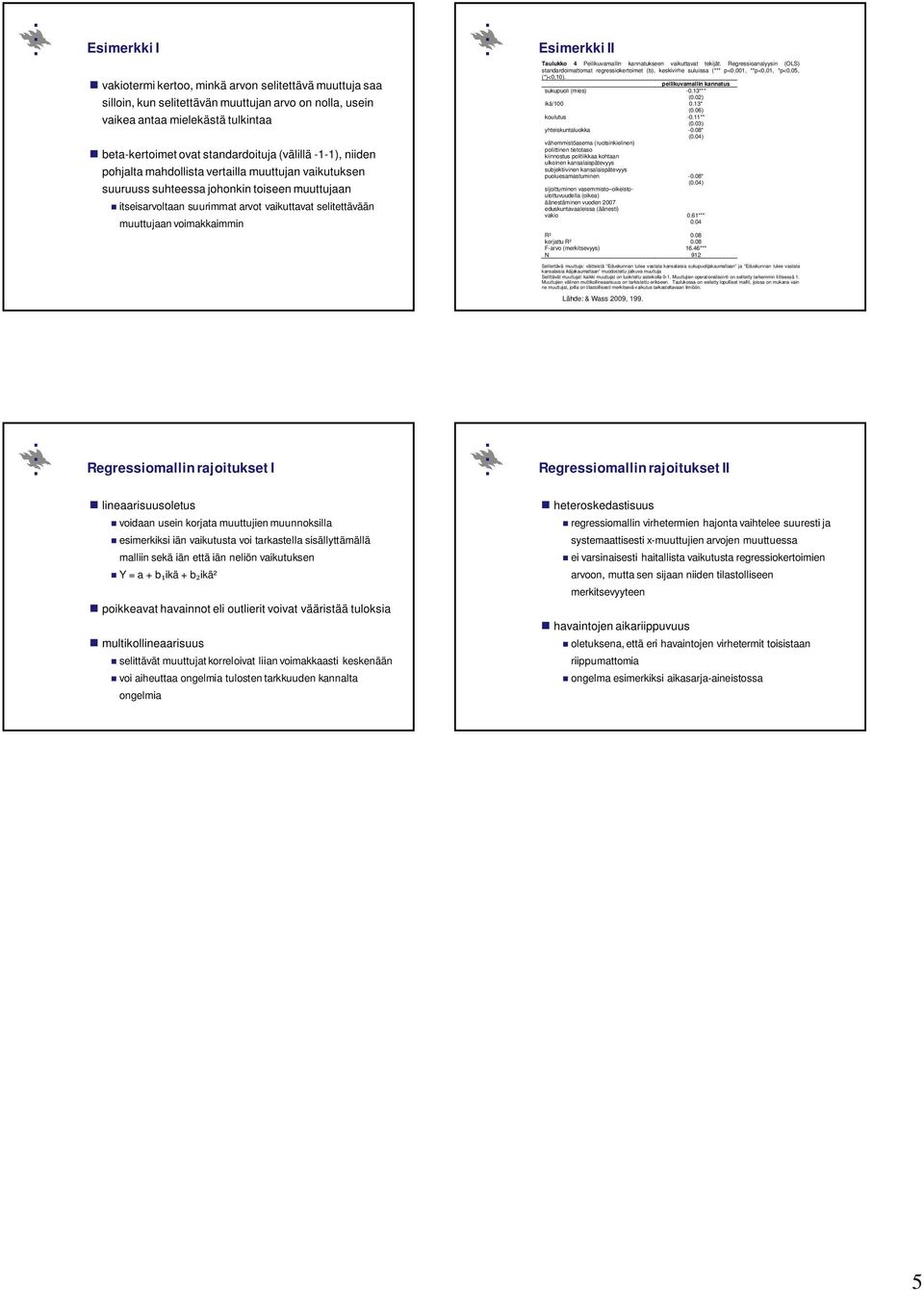 Taulukko 4 Peilikuvamallin kannatukseen vaikuttavat tekijät. Regressioanalyysin (OLS) standardoimattomat regressiokertoimet (b), keskivirhe suluissa (*** p<0,00, **p<0,0, *p<0,05, (*)<0,0).