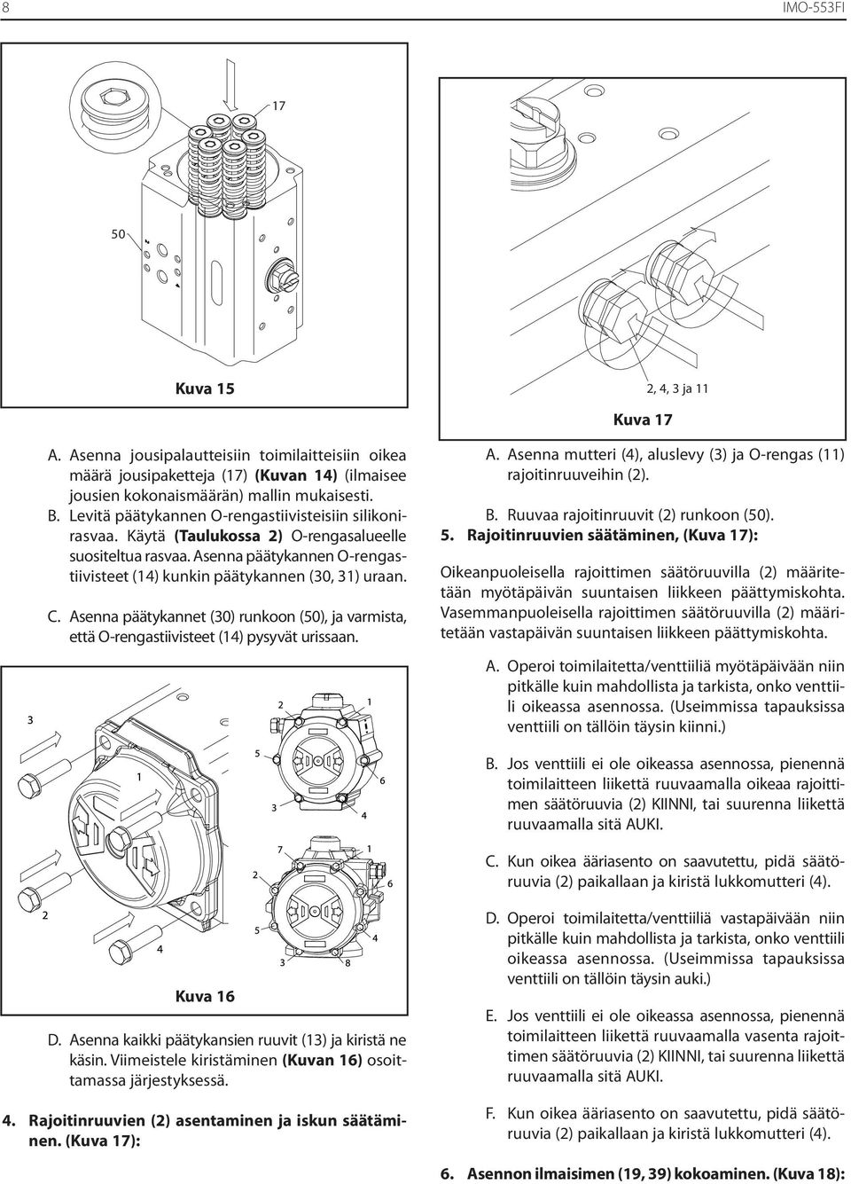 Asenna päätykannet (30) runkoon (50), ja varmista, että O-rengastiivisteet (14) pysyvät urissaan. A. Asenna mutteri (4), aluslevy (3) ja O-rengas (11) rajoitinruuveihin (2). B.