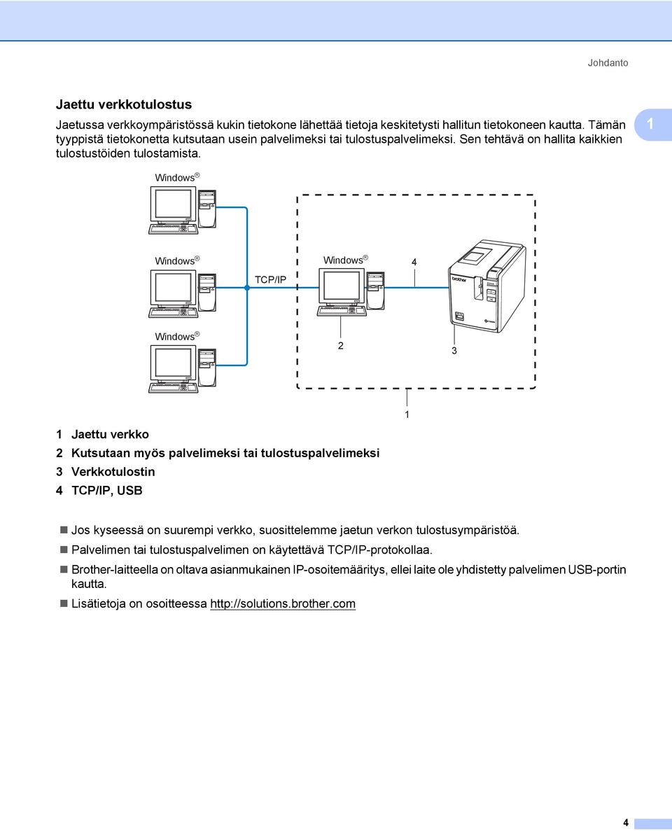 1 Windows R Windows R TCP/IP Windows R 4 Windows R 2 3 1 Jaettu verkko 2 Kutsutaan myös palvelimeksi tai tulostuspalvelimeksi 3 Verkkotulostin 4 TCP/IP, USB 1 Jos kyseessä on suurempi verkko,
