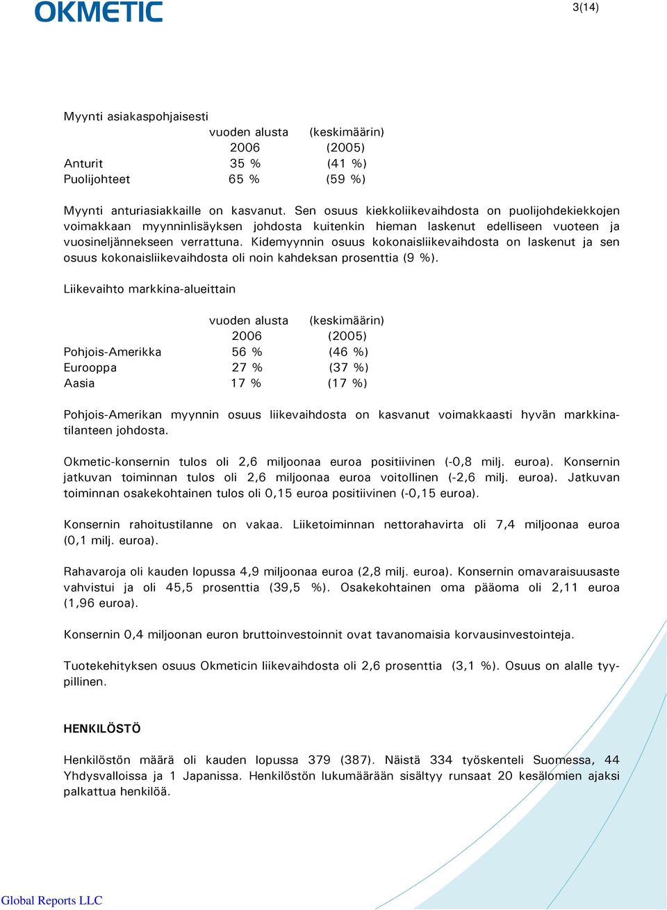 Kidemyynnin osuus kokonaisliikevaihdosta on laskenut ja sen osuus kokonaisliikevaihdosta oli noin kahdeksan prosenttia (9 %).