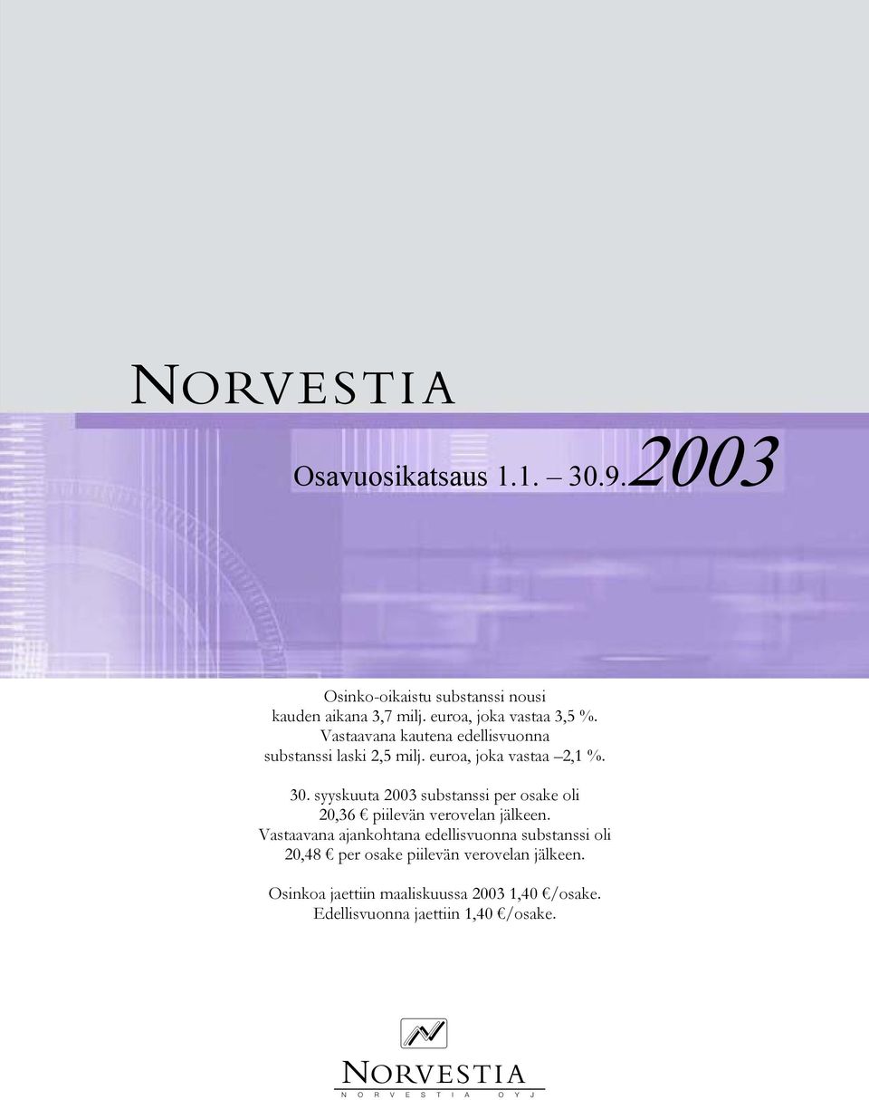 syyskuuta 2003 substanssi per osake oli 20,36 piilevän verovelan jälkeen.