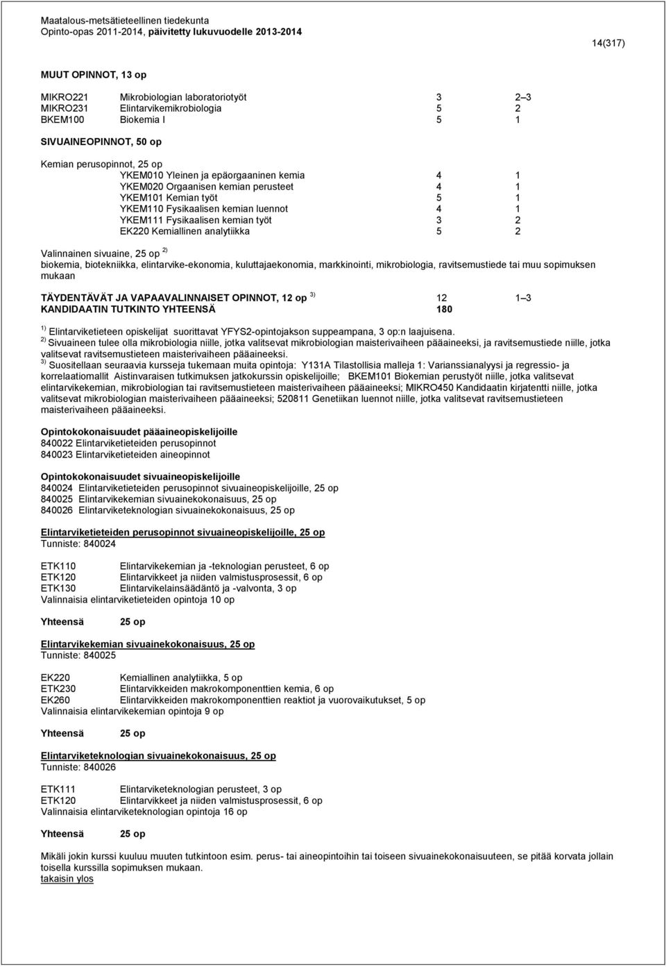 analytiikka 5 2 Valinnainen sivuaine, 25 op 2) biokemia, biotekniikka, elintarvike-ekonomia, kuluttajaekonomia, markkinointi, mikrobiologia, ravitsemustiede tai muu sopimuksen mukaan TÄYDENTÄVÄT JA