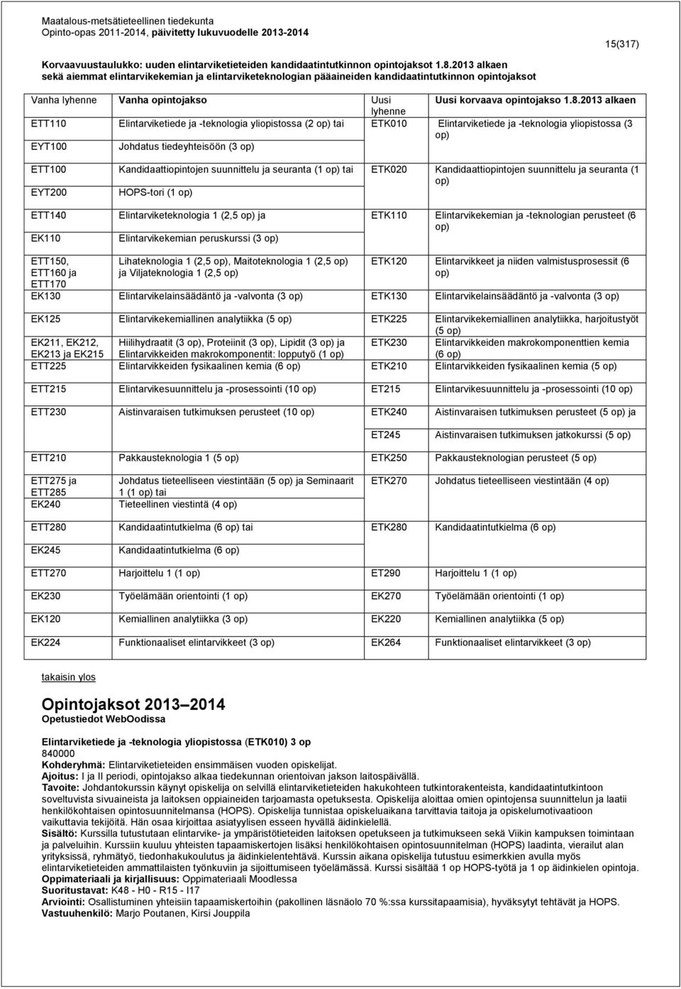 2013 alkaen lyhenne ETT110 Elintarviketiede ja -teknologia yliopistossa (2 op) tai ETK010 Elintarviketiede ja -teknologia yliopistossa (3 op) EYT100 Johdatus tiedeyhteisöön (3 op) ETT100