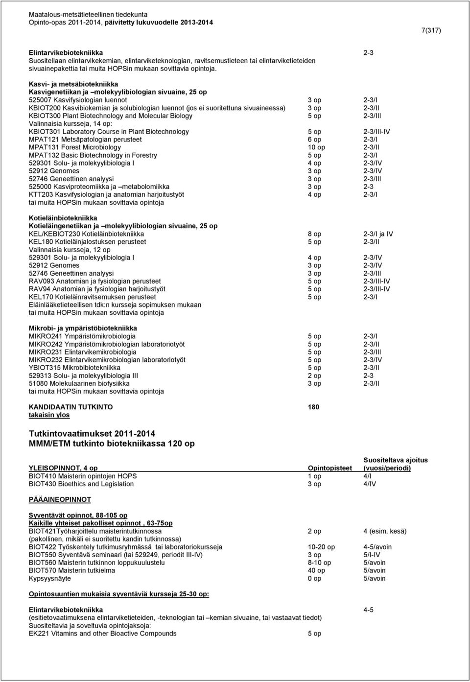 sivuaineessa) 3 op 2-3/II KBIOT300 Plant Biotechnology and Molecular Biology 5 op 2-3/III Valinnaisia kursseja, 14 op: KBIOT301 Laboratory Course in Plant Biotechnology 5 op 2-3/III-IV MPAT121