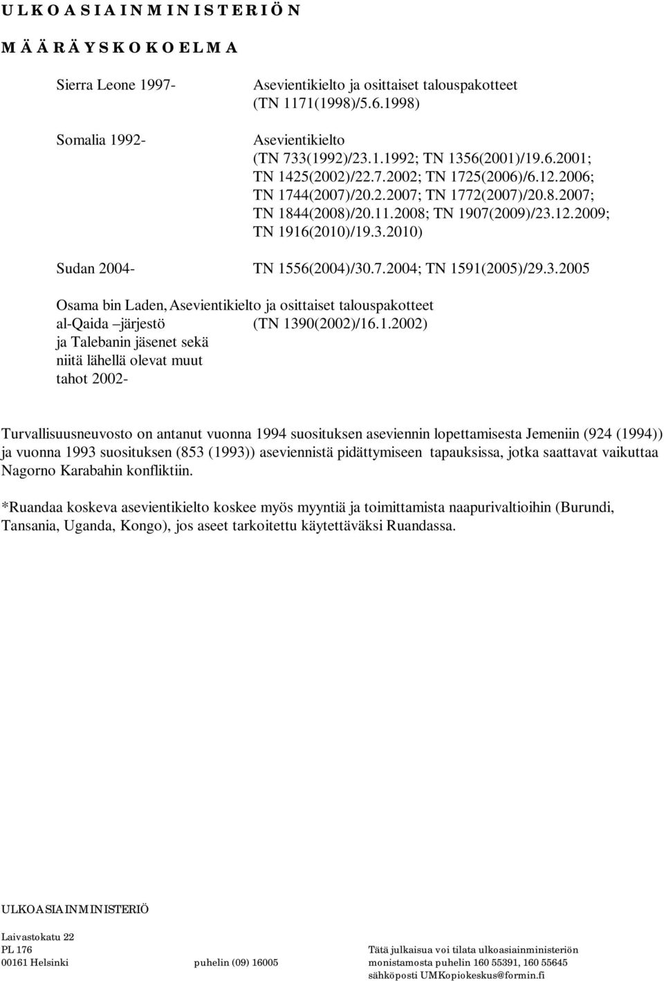 12.2009; TN 1916(2010)/19.3.2010) Sudan 2004- TN 1556(2004)/30.7.2004; TN 1591(2005)/29.3.2005 Osama bin Laden, Asevientikielto ja osittaiset talouspakotteet al-qaida järjestö (TN