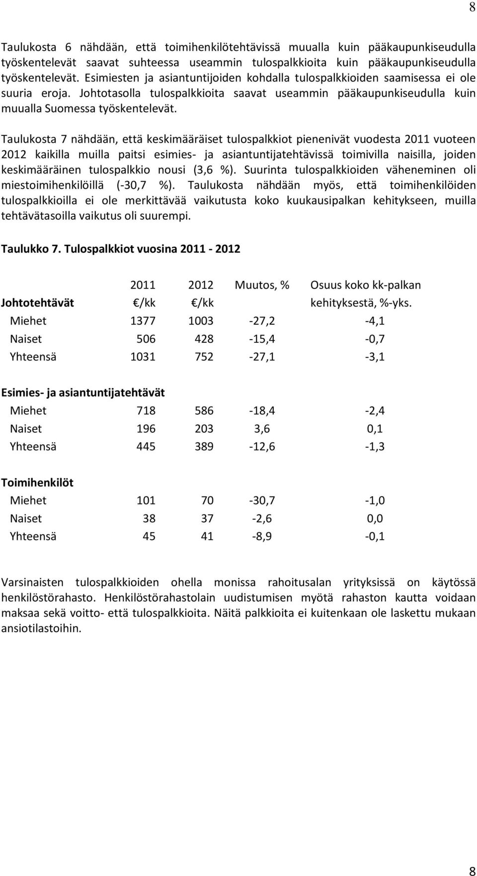 Taulukosta 7 nähdään, että keskimääräiset tulospalkkiot pienenivät vuodesta 2011 vuoteen 2012 kaikilla muilla paitsi esimies- ja asiantuntijatehtävissä toimivilla naisilla, joiden keskimääräinen