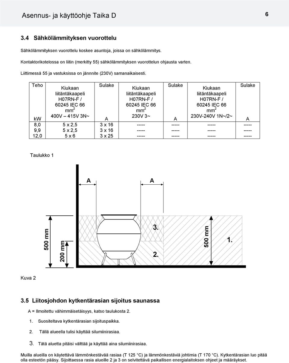 Teho kw 8,0 9,9 12,0 Kiukaan liitäntäkaapeli H07RN-F / 60245 IEC 66 mm 2 400V 415V 3N~ 5 x 2,5 5 x 2,5 5 x 6 Sulake 3 x 16 3 x 16 3 x 25 Kiukaan liitäntäkaapeli H07RN-F / 60245 IEC 66 mm 2 230V 3~