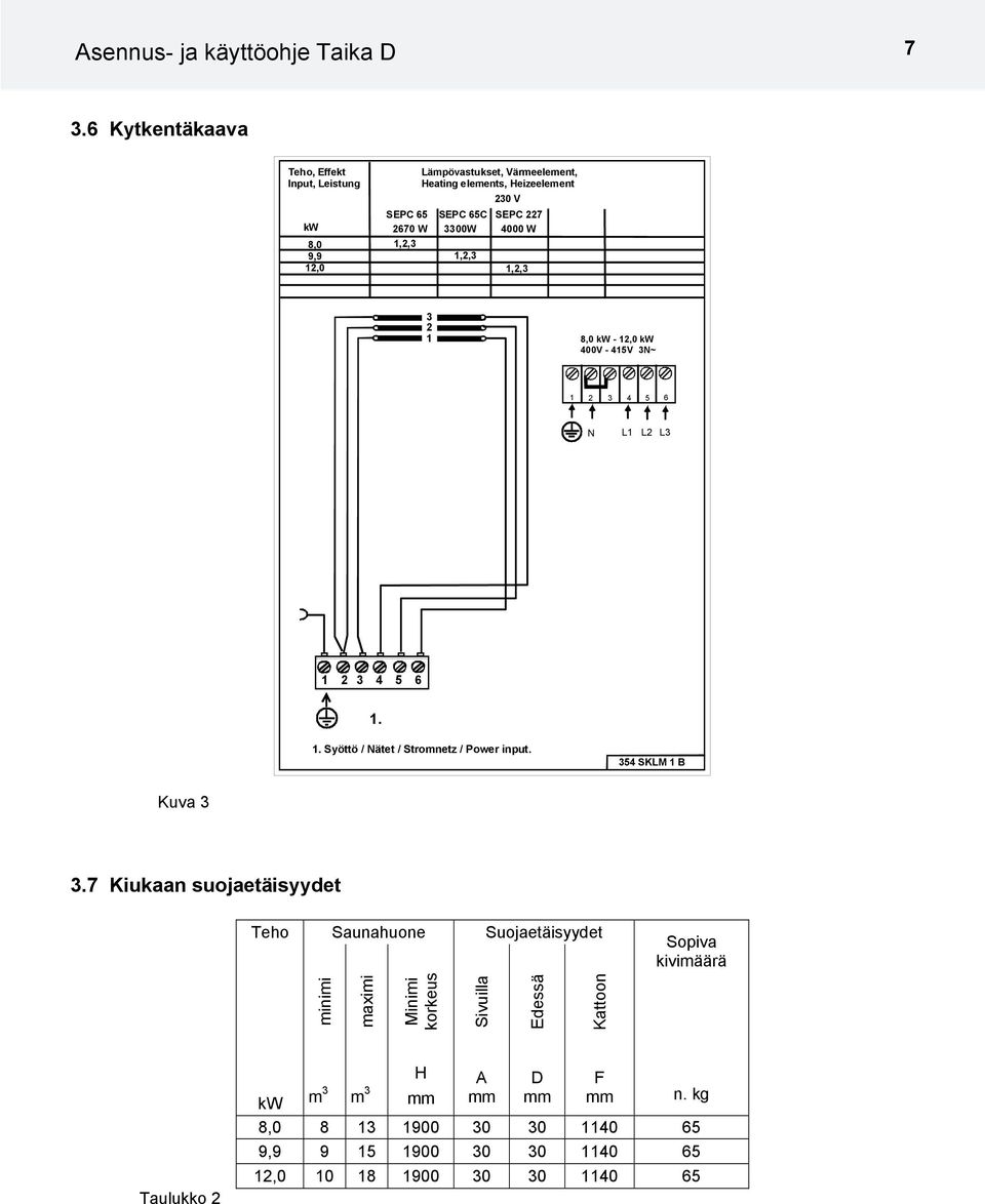 2670 W 3300W 4000 W 1,2,3 1,2,3 1,2,3 3 2 1 8,0 kw - 12,0 kw 400V - 415V 3N~ 1 2 3 4 5 6 N L1 L2 L3 1 2 3 4 5 6 1. 1. Syöttö / Nätet / Stromnetz / Power input.