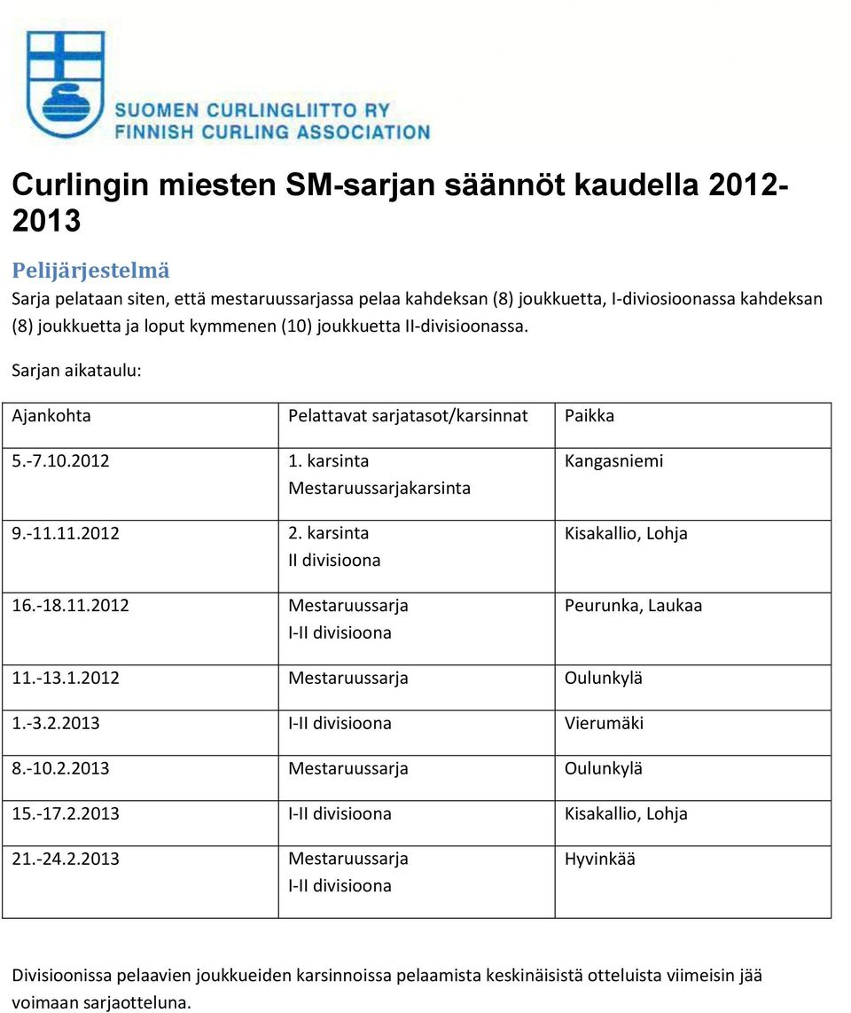 karsinta II divisioona 16.-18.11.2012 Mestaruussarja I-II divisioona Kangasniemi Kisakallio, Lohja Peurunka, Laukaa 11.-13.1.2012 Mestaruussarja Oulunkylä 1.-3.2.2013 I-II divisioona Vierumäki 8.-10.