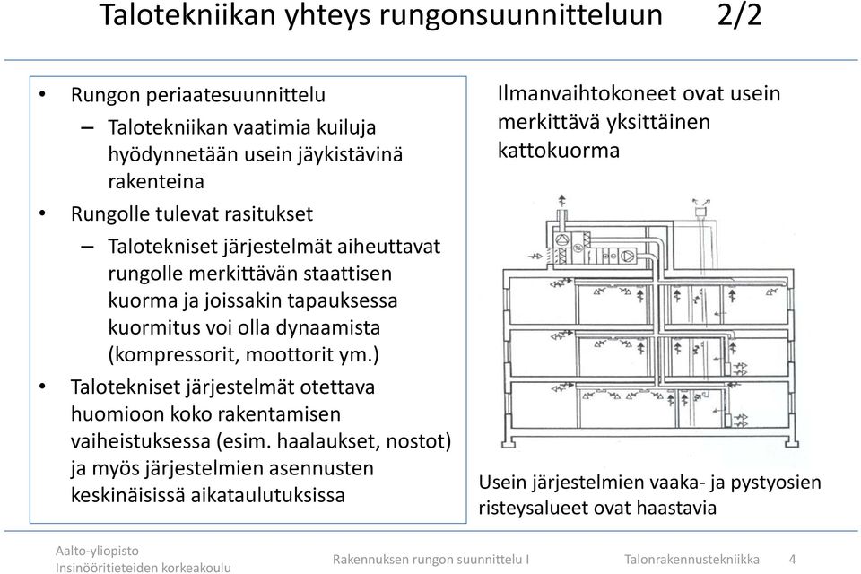 ) Talotekniset järjestelmät otettava huomioon koko rakentamisen vaiheistuksessa (esim.