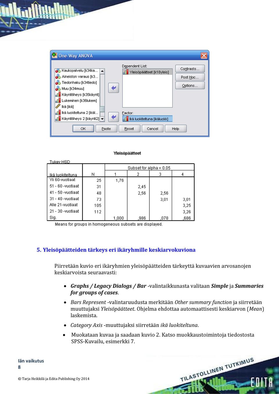 Bars Represent -valintaruudusta merkitään Other summary function ja siirretään muuttujaksi Yleisöpäätteet.