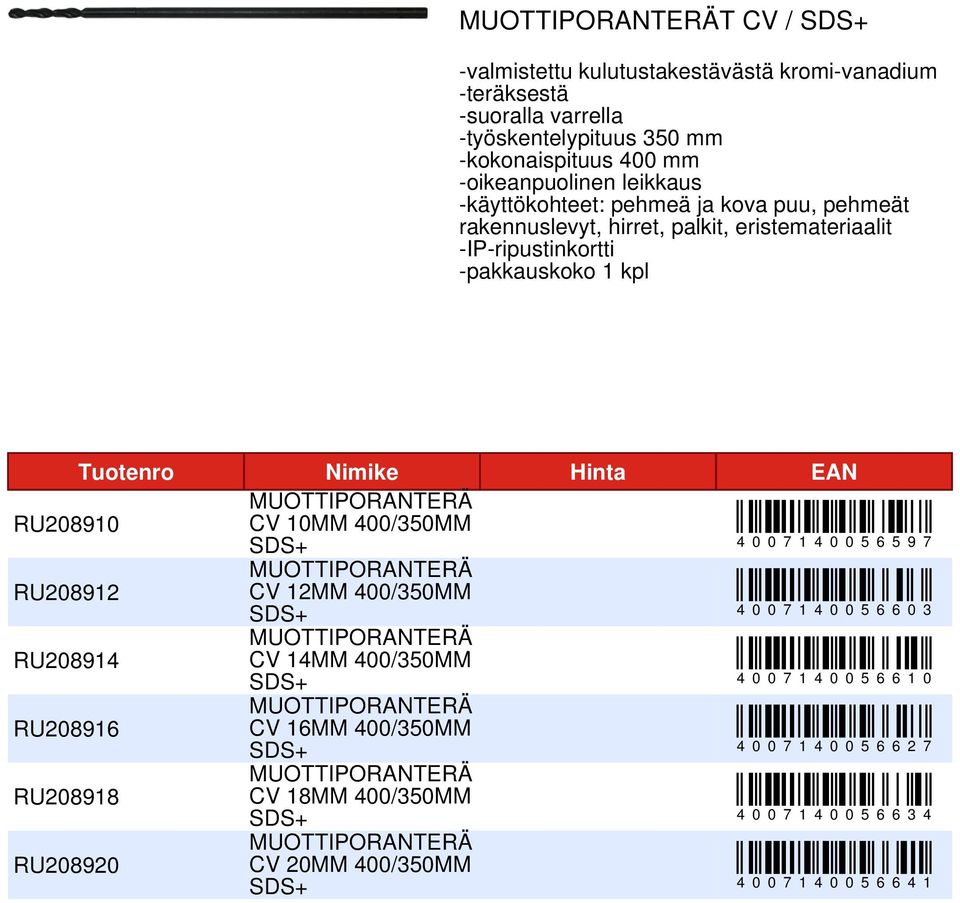 -pakkauskoko 1 kpl RU208910 CV 10MM 400/350MM RU208912 RU208914 RU208916 RU208918 RU208920 SDS+ 4007140056597 CV 12MM 400/350MM SDS+