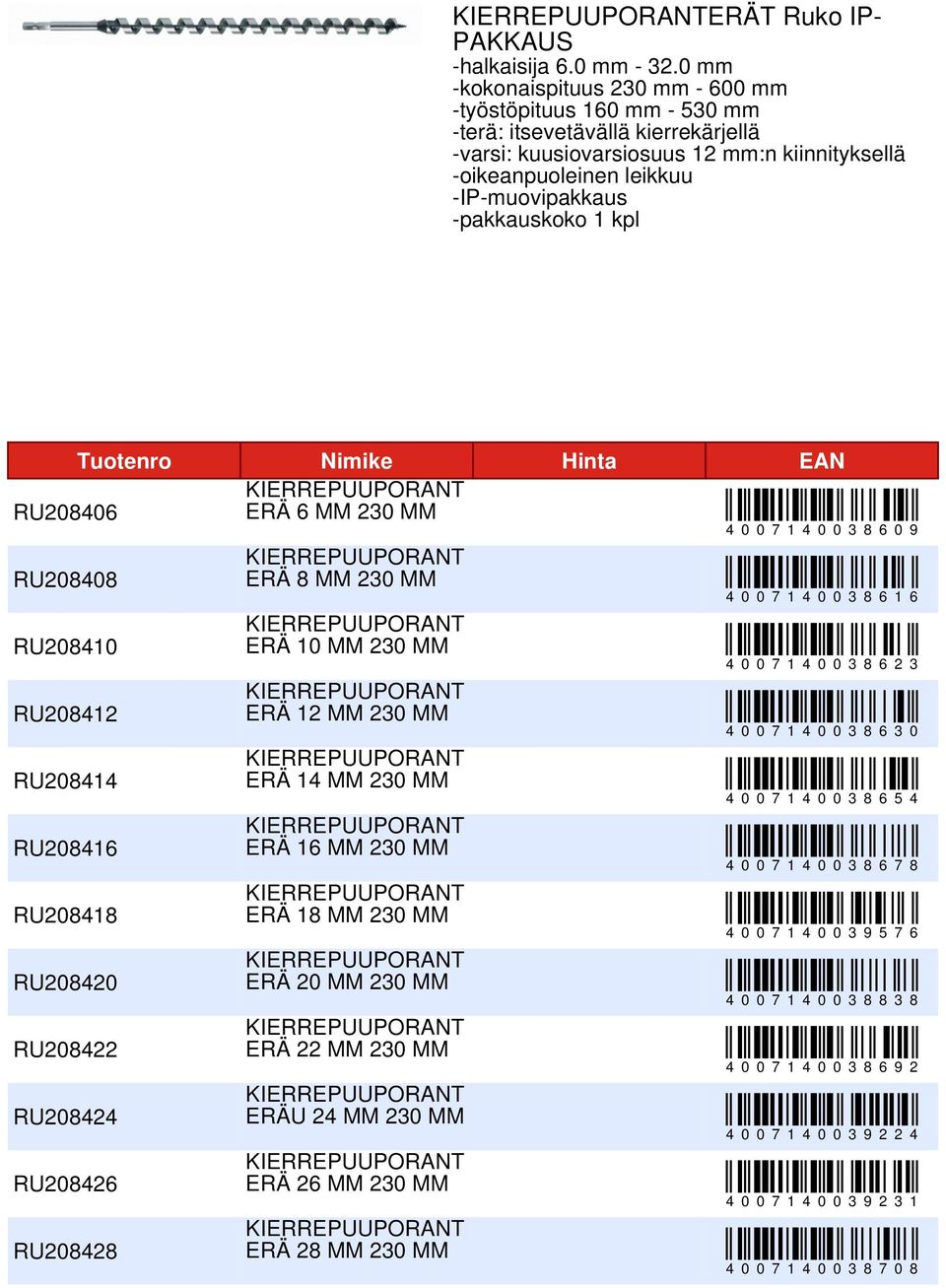 -IP-muovipakkaus -pakkauskoko 1 kpl RU208406 ERÄ 6 MM 230 MM RU208408 RU208410 RU208412 RU208414 RU208416 RU208418 RU208420 RU208422 RU208424 RU208426 RU208428 ERÄ 8 MM 230 MM ERÄ 10