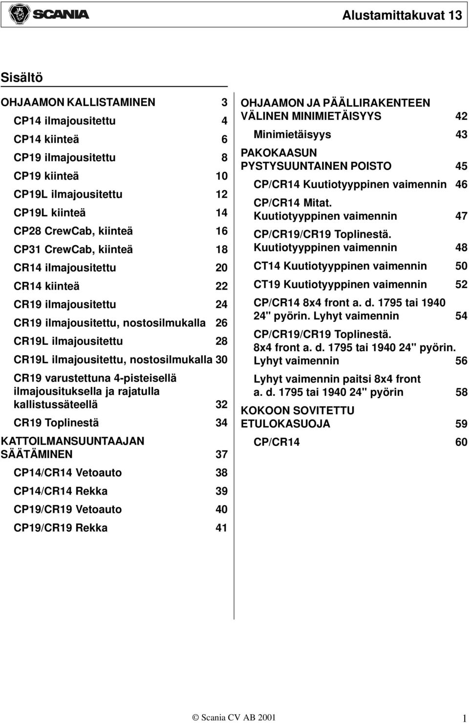 rajatulla kallistussäteellä 32 CR19 Toplinestä 34 KATTOILMANSUUNTAAJAN SÄÄTÄMINEN 37 CP14/CR14 Vetoauto 38 CP14/CR14 Rekka 39 CP19/CR19 Vetoauto 40 CP19/CR19 Rekka 41 OHJAAMON JA PÄÄLLIRAKENTEEN