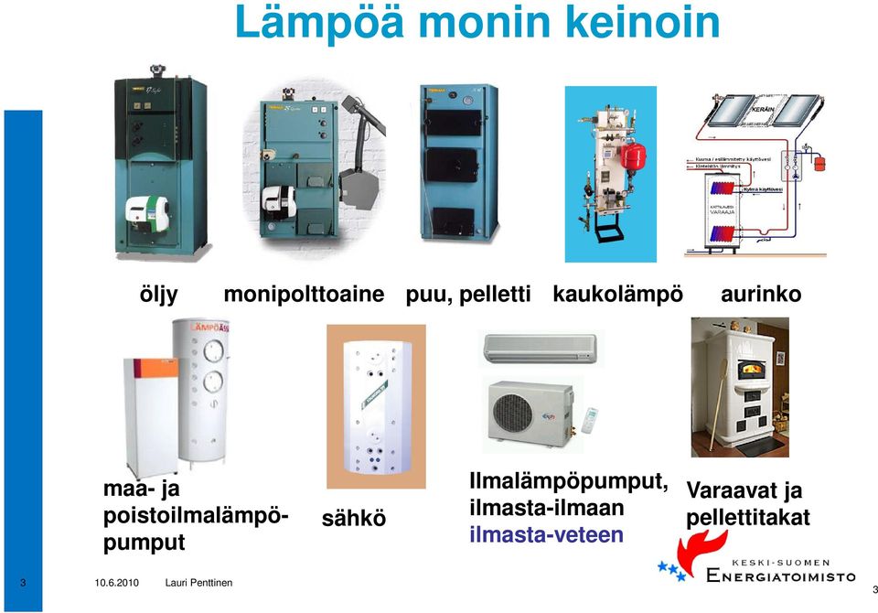 poistoilmalämpöpumput sähkö Ilmalämpöpumput,