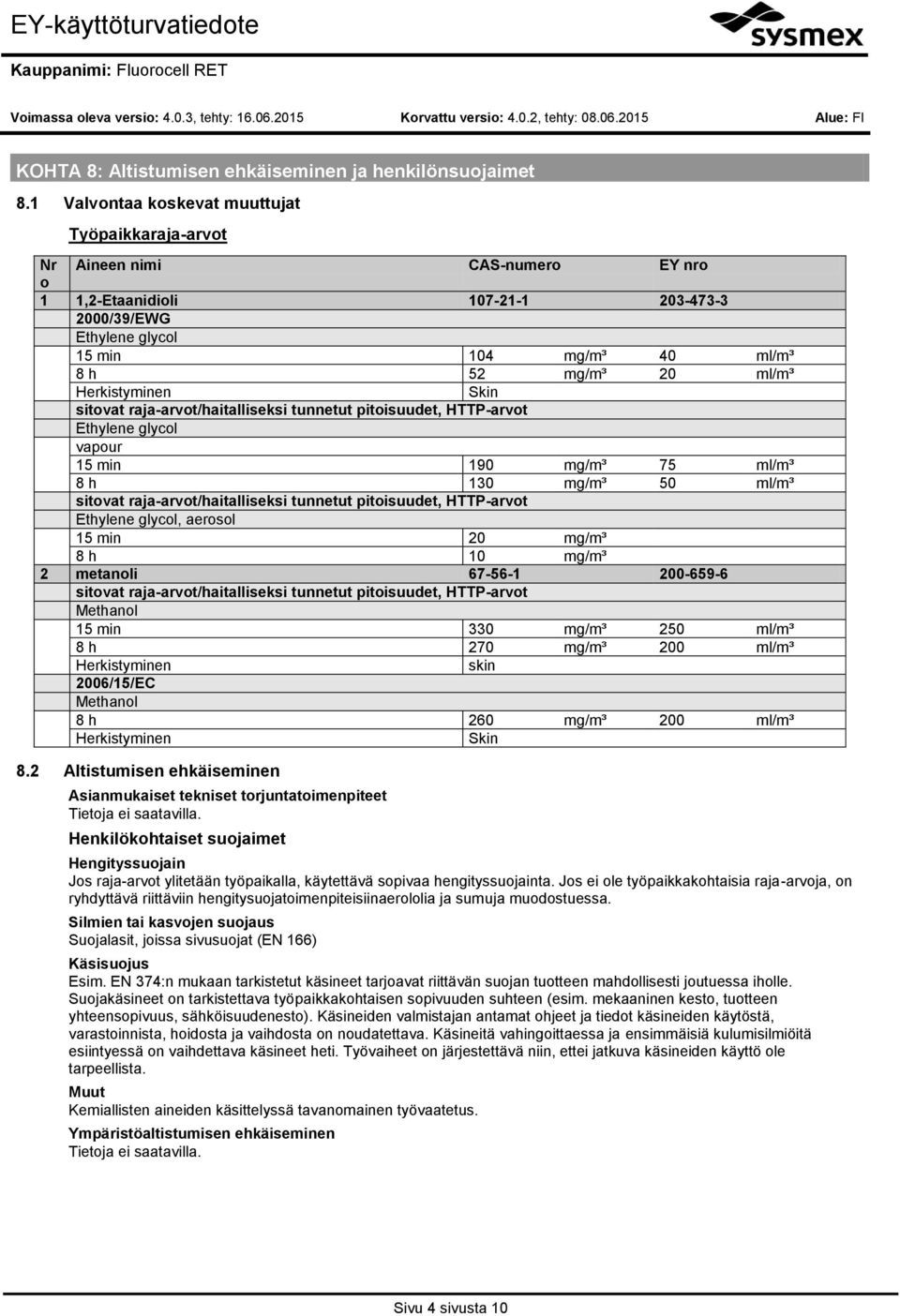 Herkistyminen Skin sitvat raja-arvt/haitalliseksi tunnetut pitisuudet, HTTP-arvt Ethylene glycl vapur 15 min 190 mg/m³ 75 ml/m³ 8 h 130 mg/m³ 50 ml/m³ sitvat raja-arvt/haitalliseksi tunnetut