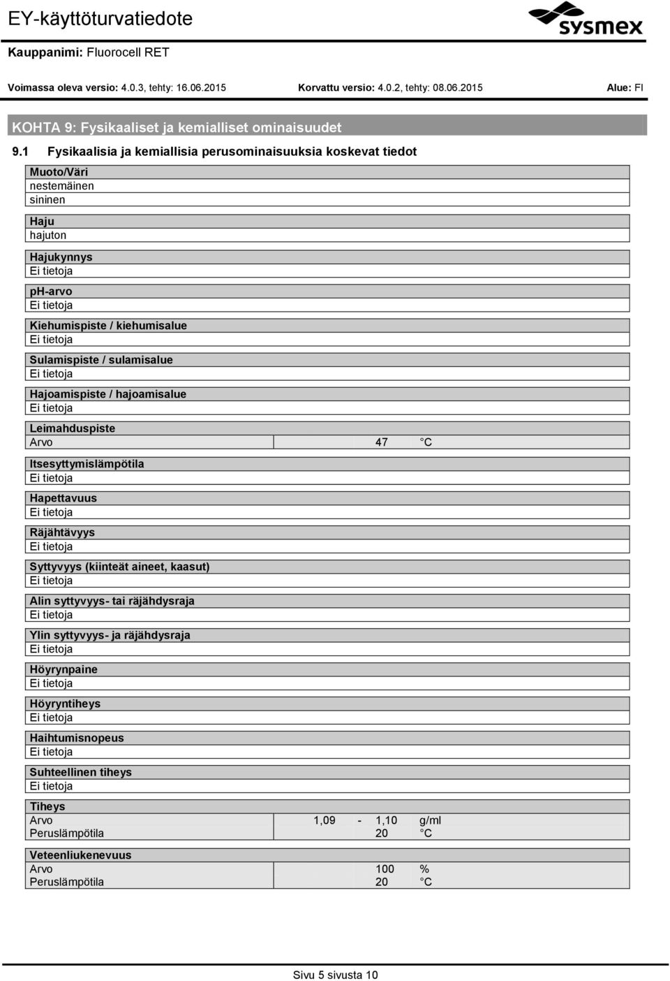 Sulamispiste / sulamisalue Hajamispiste / hajamisalue 47 Leimahduspiste Arv 47 C Itsesyttymislämpötila Hapettavuus Räjähtävyys Syttyvyys (kiinteät aineet,
