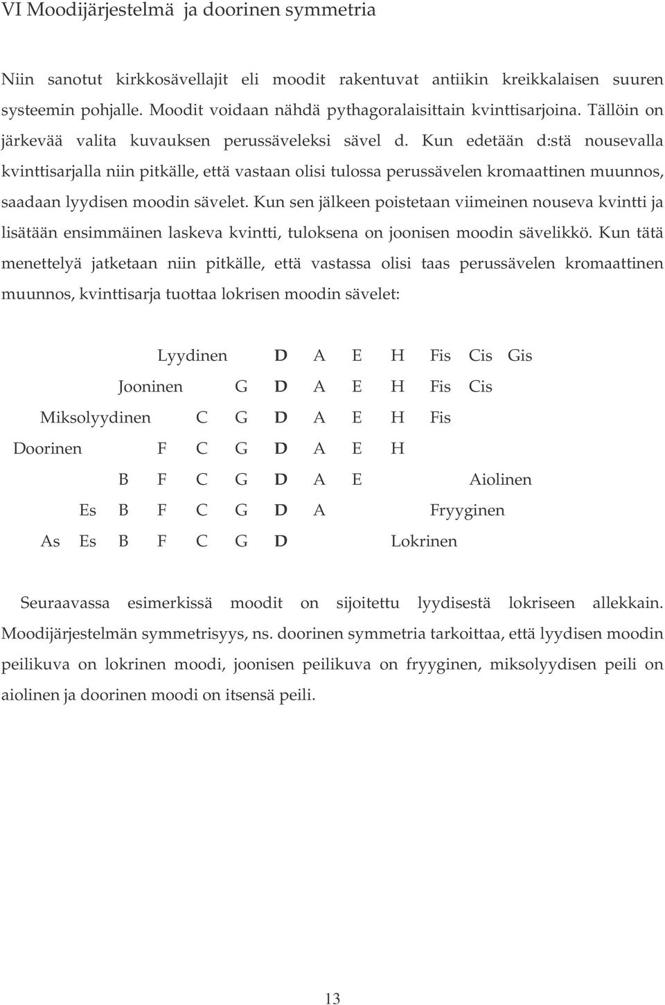 Kun edetään d:stä nousevalla kvinttisarjalla niin pitkälle, että vastaan olisi tulossa perussävelen kromaattinen muunnos, saadaan lyydisen moodin sävelet.