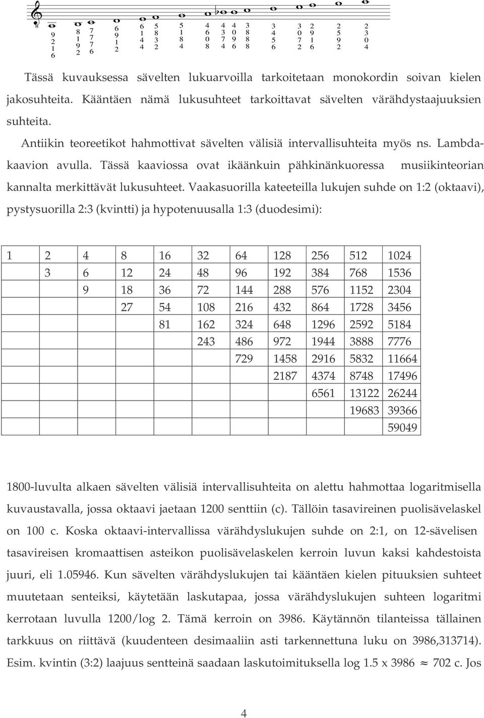 Tässä kaaviossa ovat ikäänkuin pähkinänkuoressa musiikinteorian kannalta merkittävät lukusuhteet.