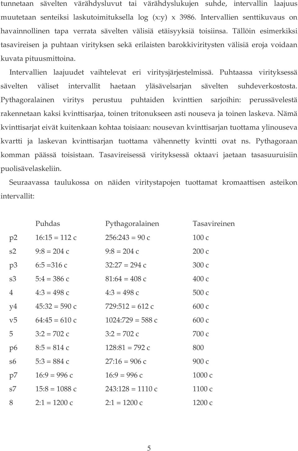 Tällöin esimerkiksi tasavireisen ja puhtaan virityksen sekä erilaisten arokkiviritysten välisiä eroja voidaan kuvata pituusmittoina. Intervallien laajuudet vaihtelevat eri viritysjärjestelmissä.