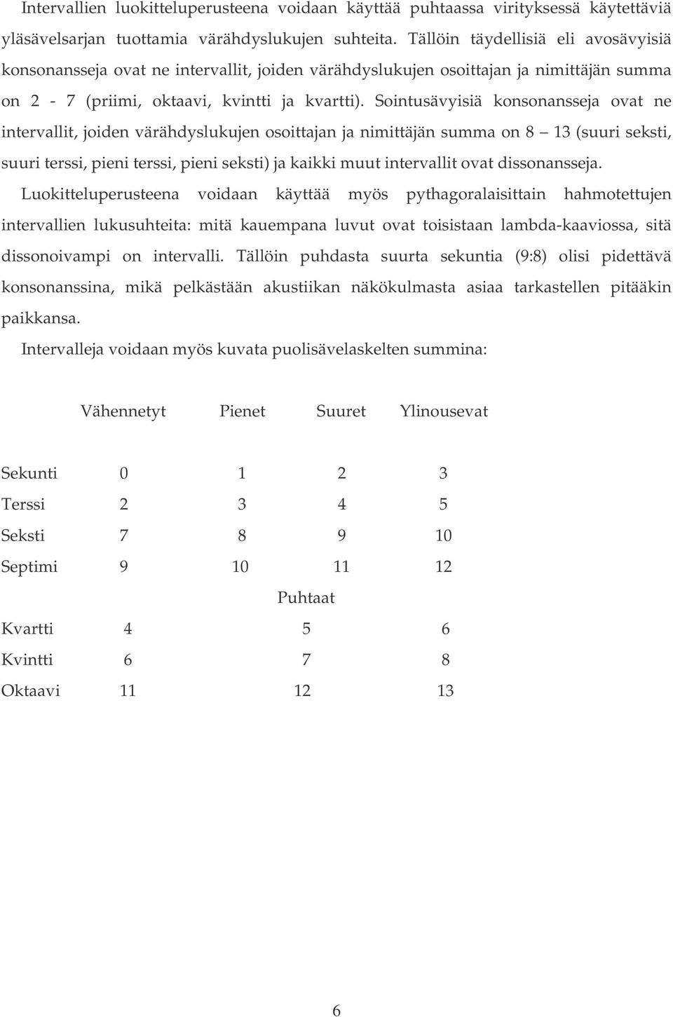 Sointusävyisiä konsonansseja ovat ne intervallit, joiden värähdyslukujen osoittajan ja nimittäjän summa on 8 13 (suuri seksti, suuri terssi, pieni terssi, pieni seksti) ja kaikki muut intervallit