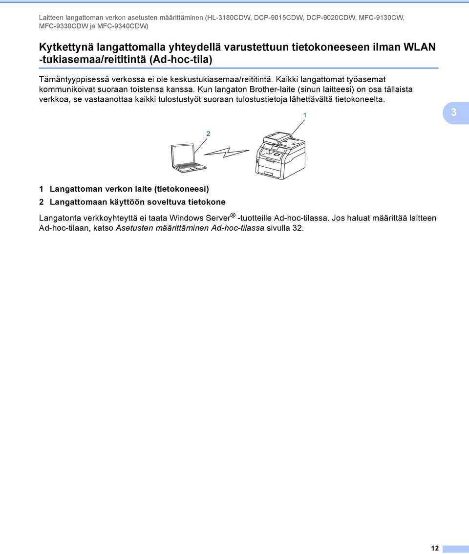 Kun langaton Brother-laite (sinun laitteesi) on osa tällaista verkkoa, se vastaanottaa kaikki tulostustyöt suoraan tulostustietoja lähettävältä tietokoneelta.