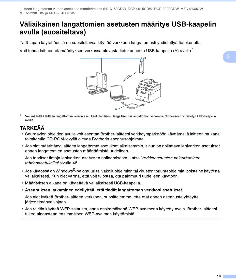 Voit tehdä laitteen etämäärityksen verkossa olevasta tietokoneesta USB-kaapelin (A) avulla 1.