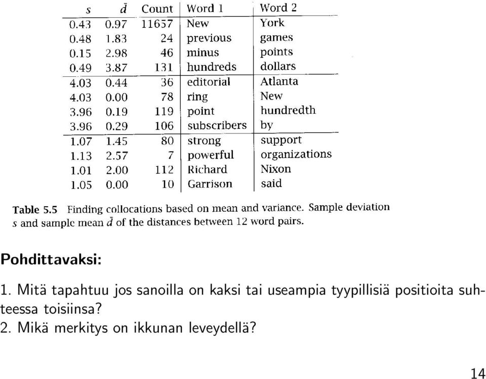 tai useampia tyypillisiä positioita