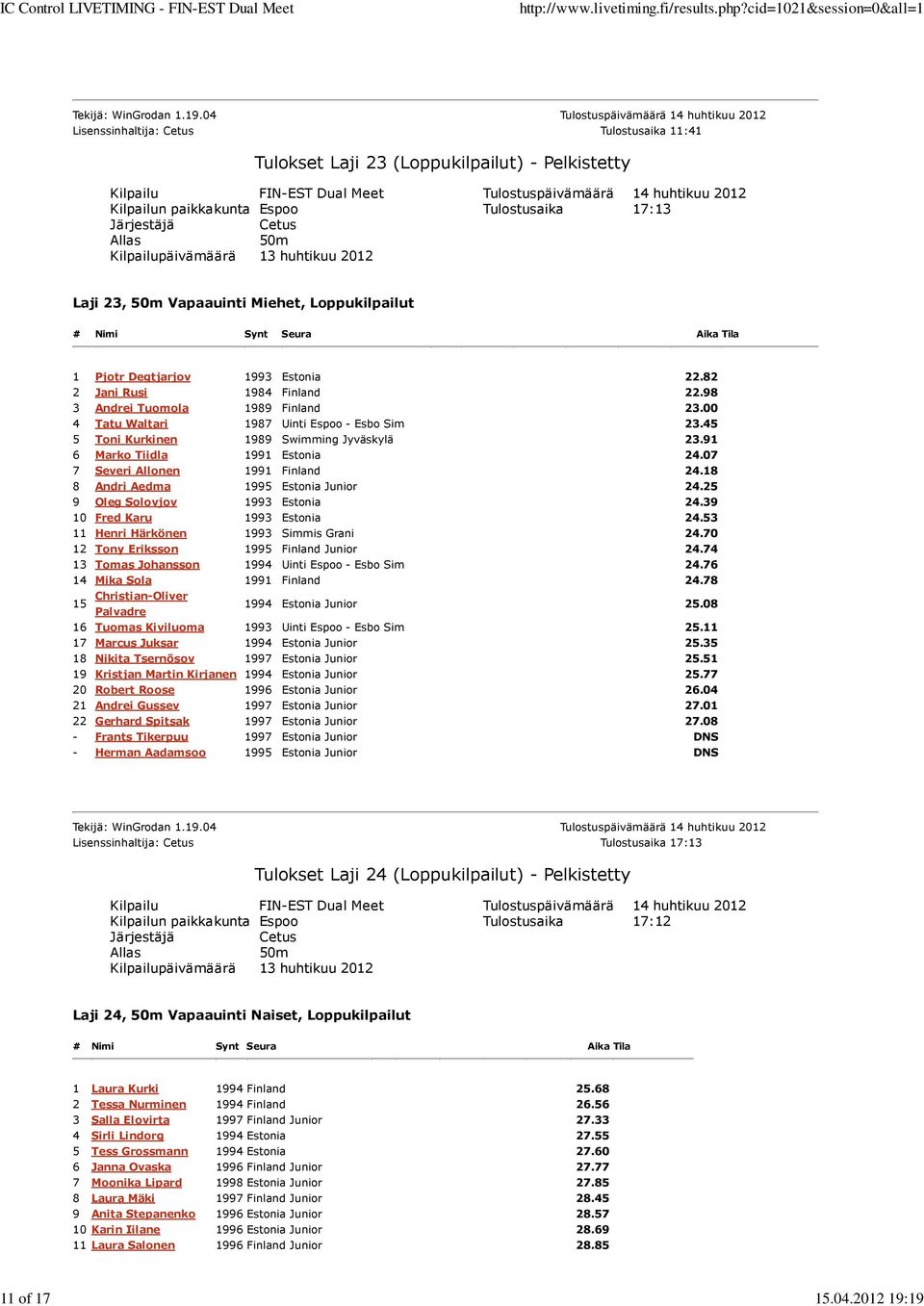 Synt Seura Aika Tila 1 Pjotr Degtjarjov 1993 Estonia 22.82 2 Jani Rusi 1984 Finland 22.98 3 Andrei Tuomola 1989 Finland 23.00 4 Tatu Waltari 1987 Uinti Espoo - Esbo Sim 23.