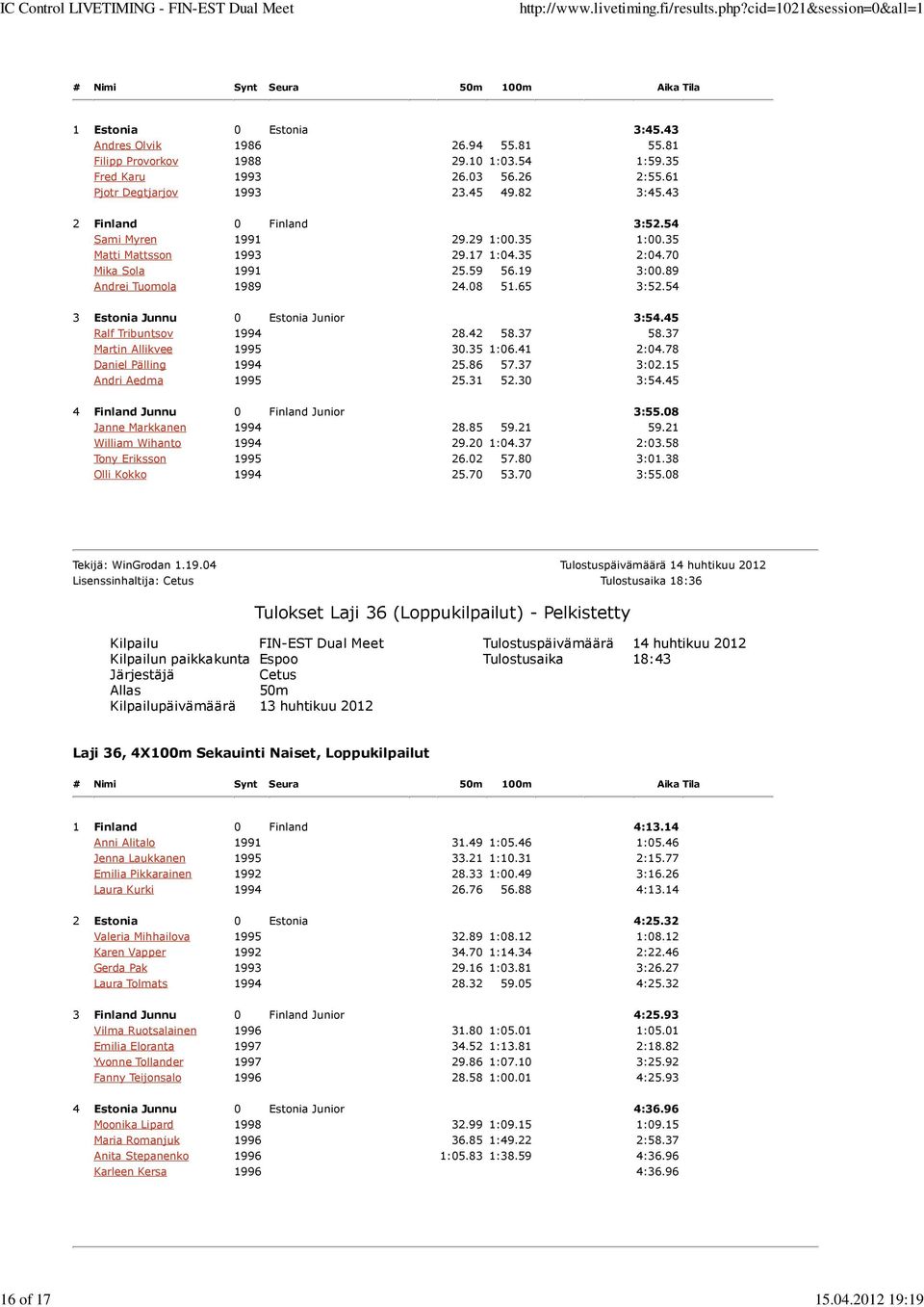 89 Andrei Tuomola 1989 24.08 51.65 3:52.54 3 Estonia Junnu 0 Estonia Junior 3:54.45 Ralf Tribuntsov 1994 28.42 58.37 58.37 Martin Allikvee 1995 30.35 1:06.41 2:04.78 Daniel Pälling 1994 25.86 57.