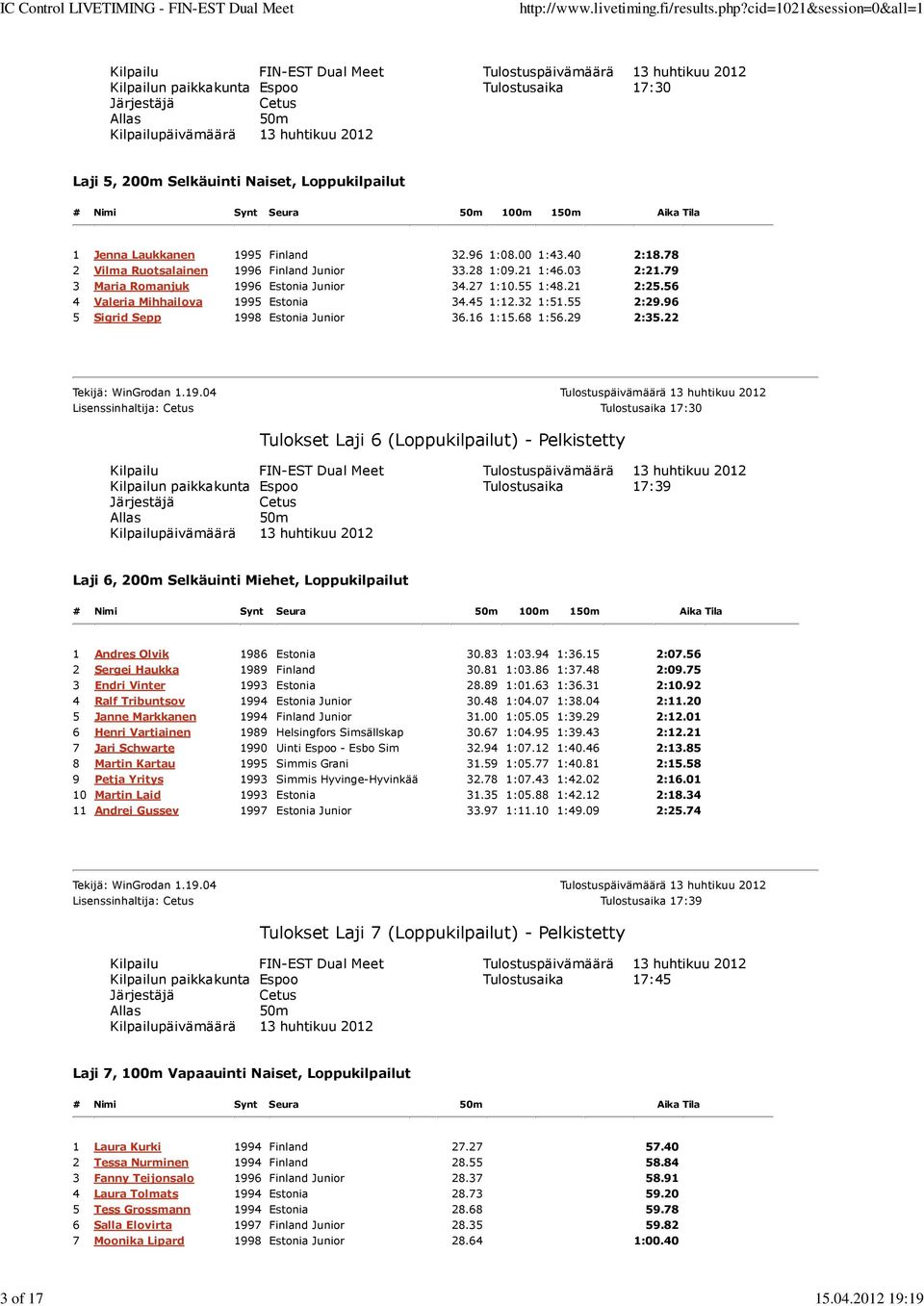 45 1:12.32 1:51.55 2:29.96 5 Sigrid Sepp 1998 Estonia Junior 36.16 1:15.68 1:56.29 2:35.