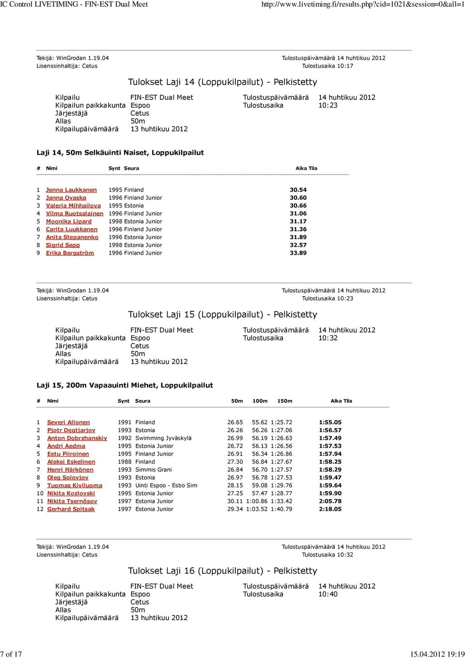 Synt Seura Aika Tila 1 Jenna Laukkanen 1995 Finland 30.54 2 Janna Ovaska 1996 Finland Junior 30.60 3 Valeria Mihhailova 1995 Estonia 30.66 4 Vilma Ruotsalainen 1996 Finland Junior 31.