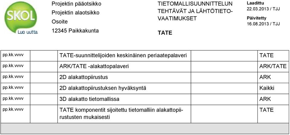 kk.vvvv 3D alakatto tietomallissa ARK pp.kk.vvvv komponentit sijoitettu tietomalliin alakattopiirustusten mukaisesti