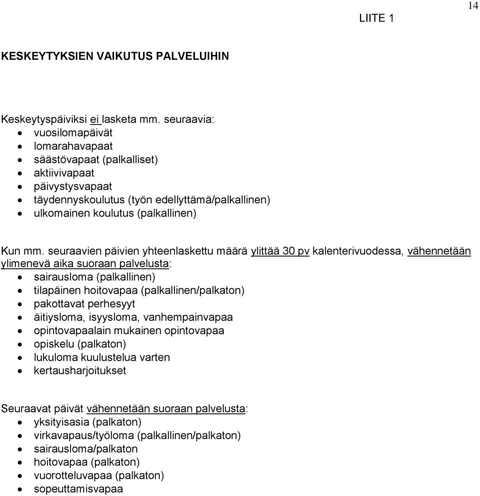 seuraavien päivien yhteenlaskettu määrä ylittää 30 pv kalenterivuodessa, vähennetään ylimenevä aika suoraan palvelusta: sairausloma (palkallinen) tilapäinen hoitovapaa (palkallinen/palkaton)