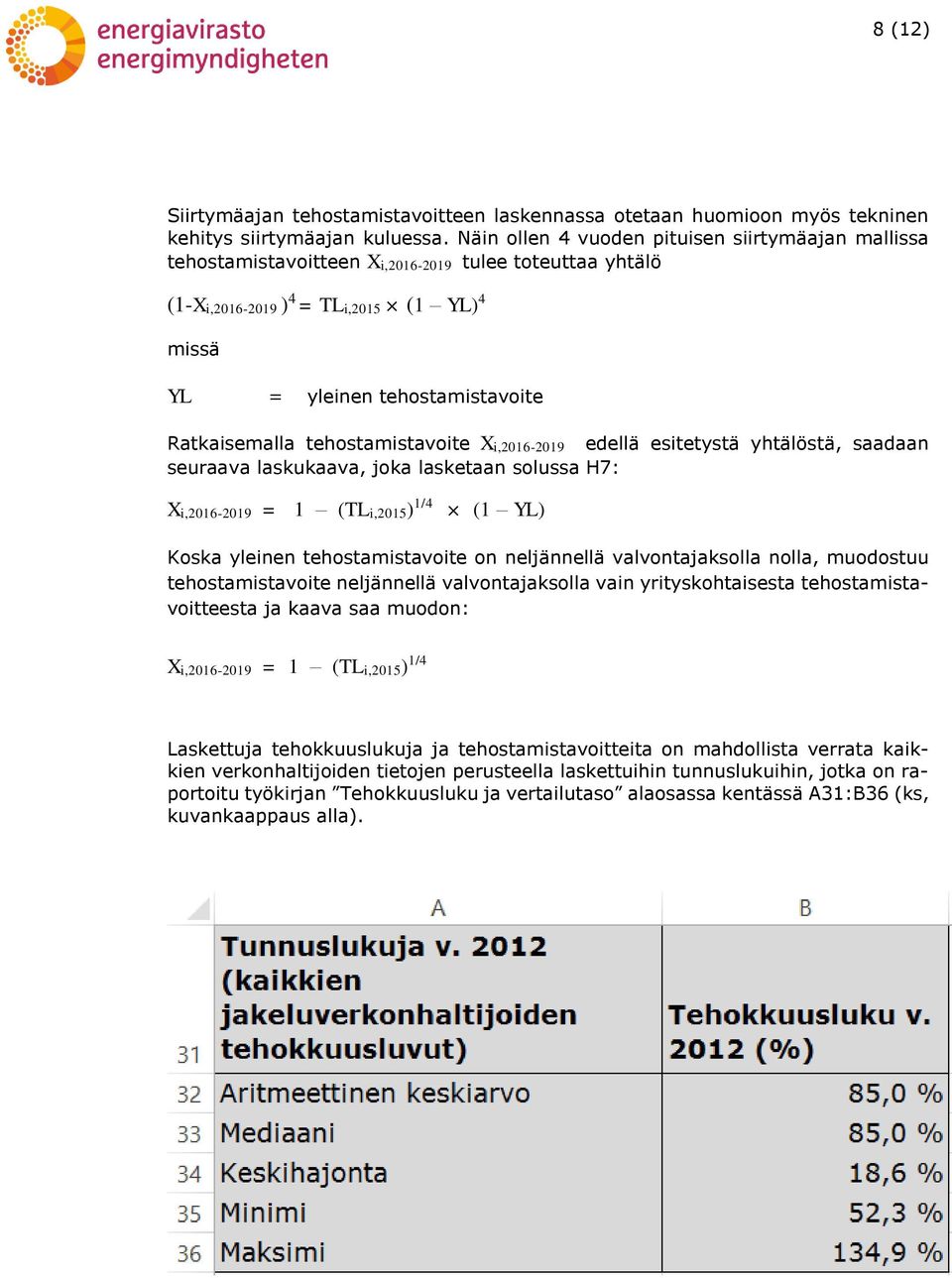 Xi,2016-2019 edellä esieysä yhälösä, saadaan seuraava laskukaava, joka laskeaan solussa H7: Xi,2016-2019 = 1 (TLi,2015) 1/4 (1 YL) Koska yleinen ehosamisavoie on neljännellä valvonajaksolla nolla,