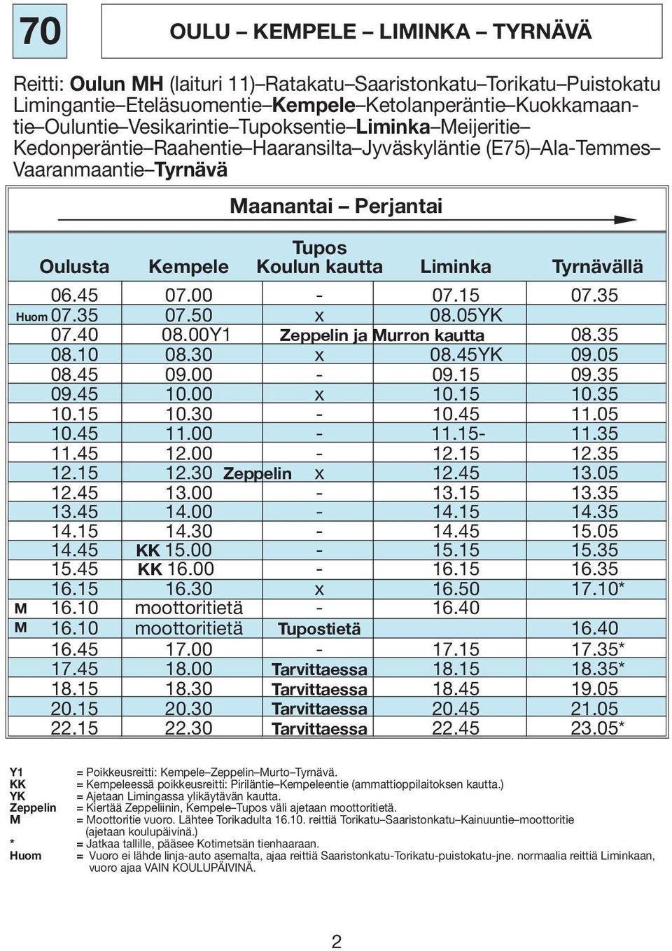 45 07.00-07.15 07.35 Huom 07.35 07.50 x 08.05YK 07.40 08.00Y1 Zeppelin ja Murron kautta 08.35 08.10 08.30 x 08.45YK 09.05 08.45 09.00-09.15 09.35 09.45 10.00 x 10.15 10.35 10.15 10.30-10.45 11.05 10.