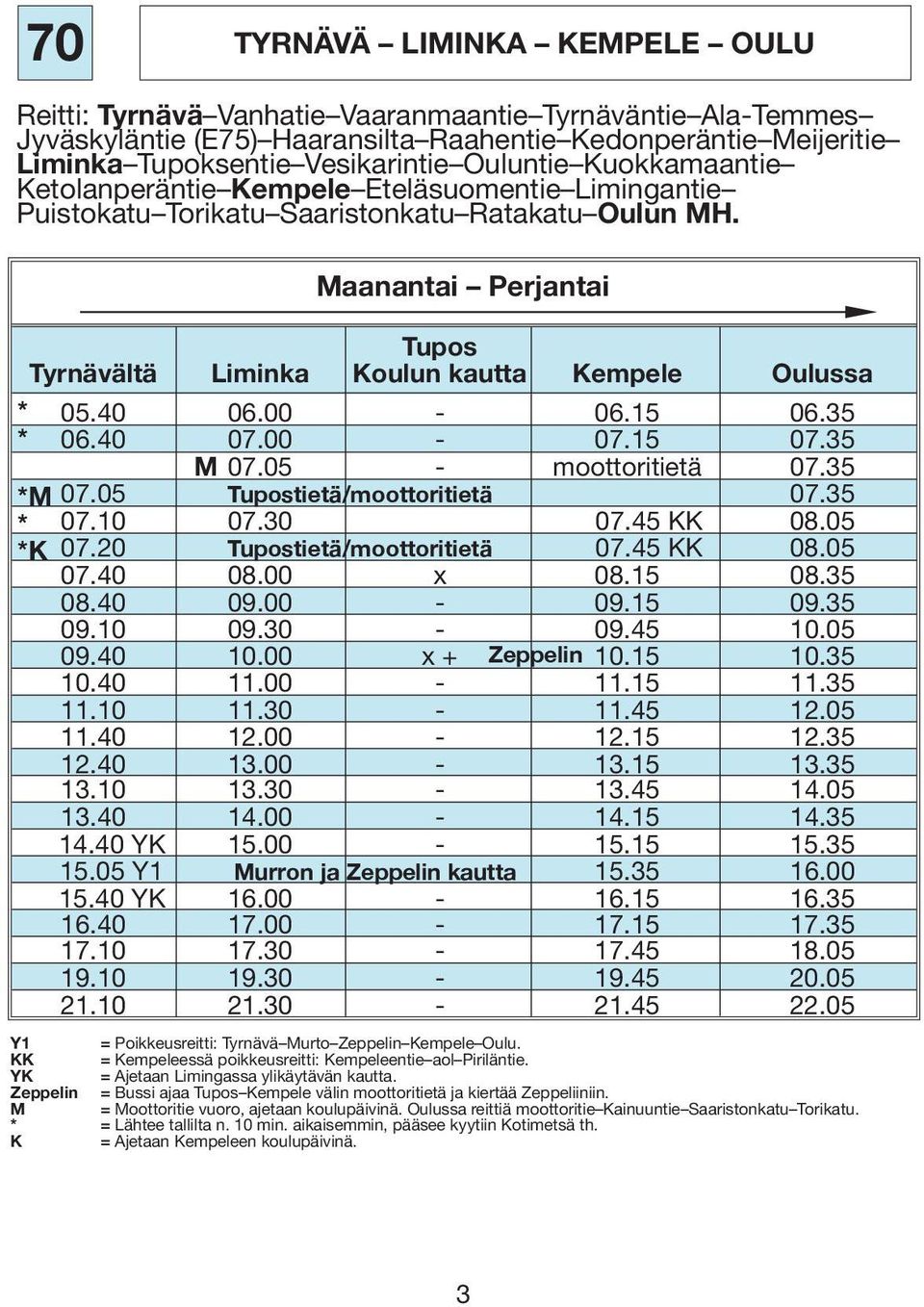 Maanantai Perjantai Tupos Tyrnävältä Liminka Koulun kautta Kempele Oulussa * * *M * *K 05.40 06.00-06.15 06.35 06.40 07.00-07.15 07.35 M 07.05 - moottoritietä 07.35 07.05 Tupostietä/moottoritietä 07.