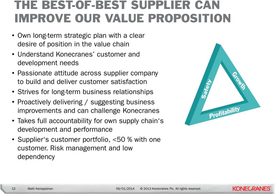 Strives for long-term business relationships Proactively delivering / suggesting business improvements and can challenge Konecranes Takes full