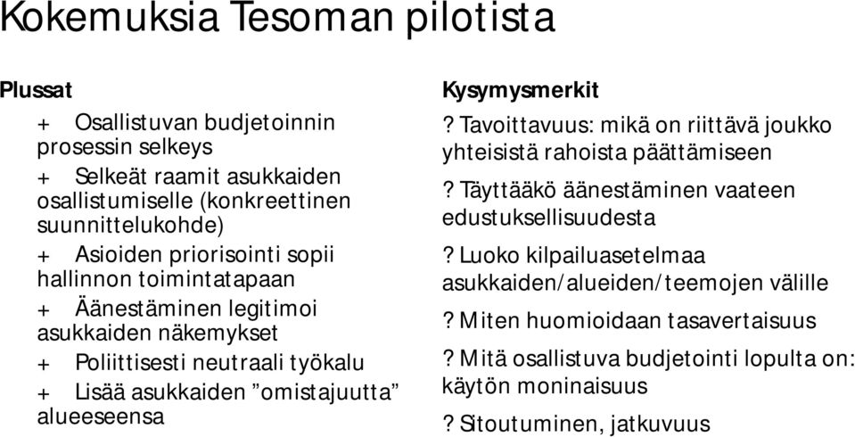 alueeseensa Kysymysmerkit? Tavoittavuus: mikä on riittävä joukko yhteisistä rahoista päättämiseen? Täyttääkö äänestäminen vaateen edustuksellisuudesta?