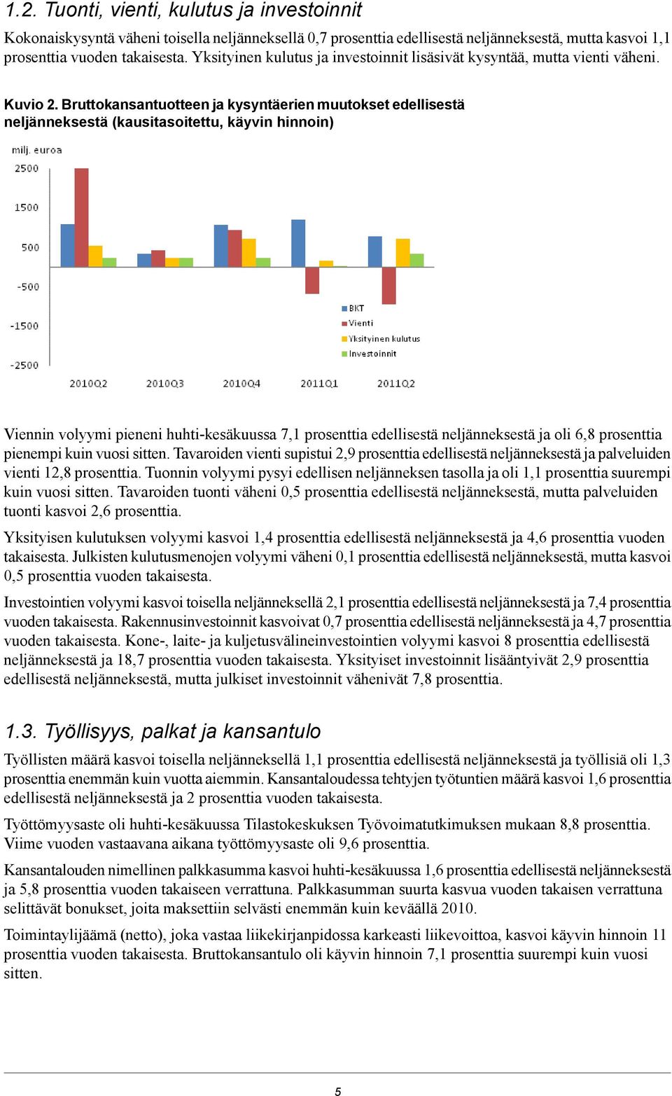 huhti-kesäkuussa 7,1 prosenttia edellisestä neljänneksestä ja oli 6,8 prosenttia pienempi kuin vuosi sitten Tavaroiden vienti supistui 2,9 prosenttia edellisestä neljänneksestä ja palveluiden vienti