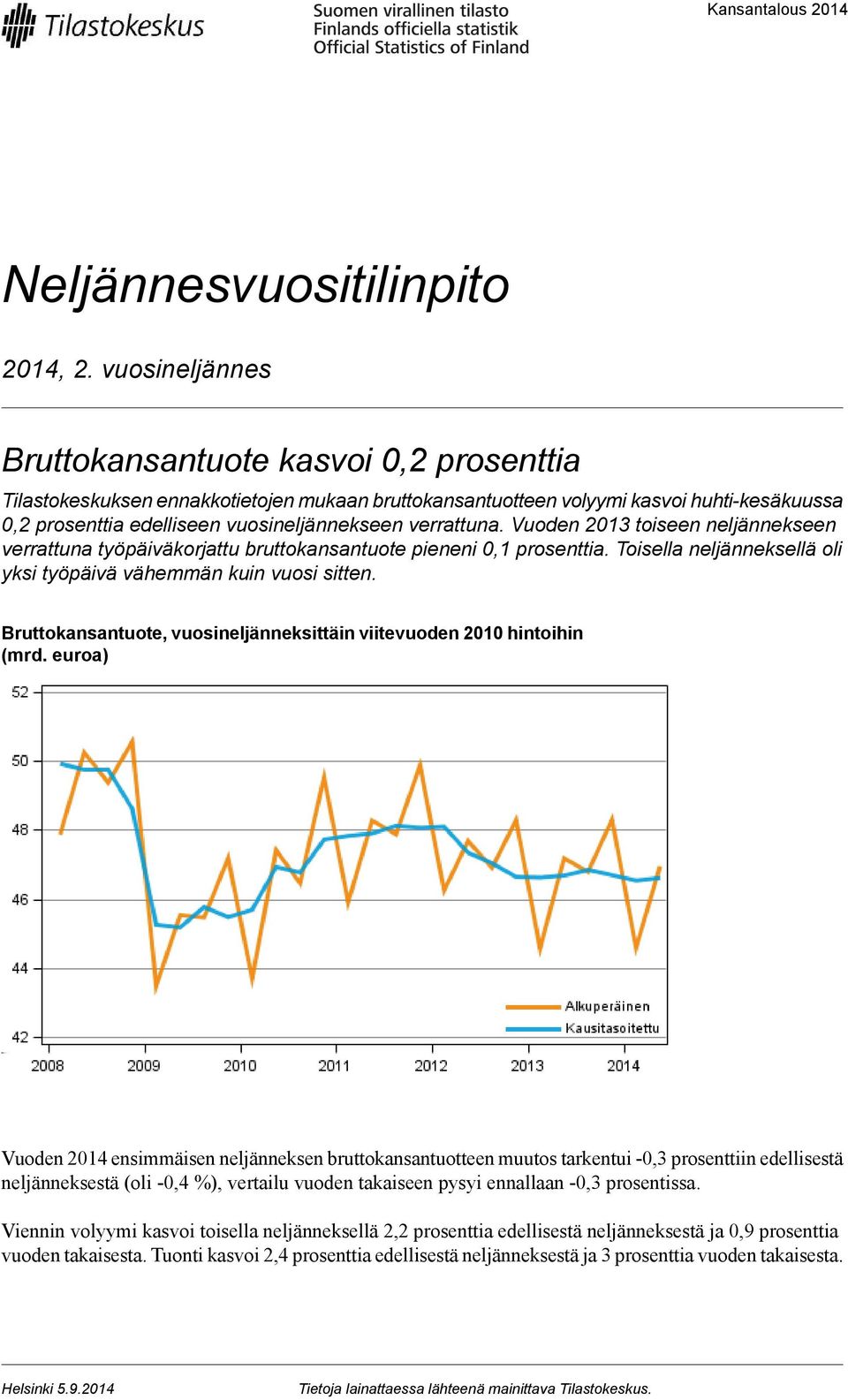 verrattuna. Vuoden 2013 toiseen neljännekseen verrattuna työpäiväkorjattu bruttokansantuote pieneni prosenttia. Toisella neljänneksellä oli yksi työpäivä vähemmän kuin vuosi sitten.