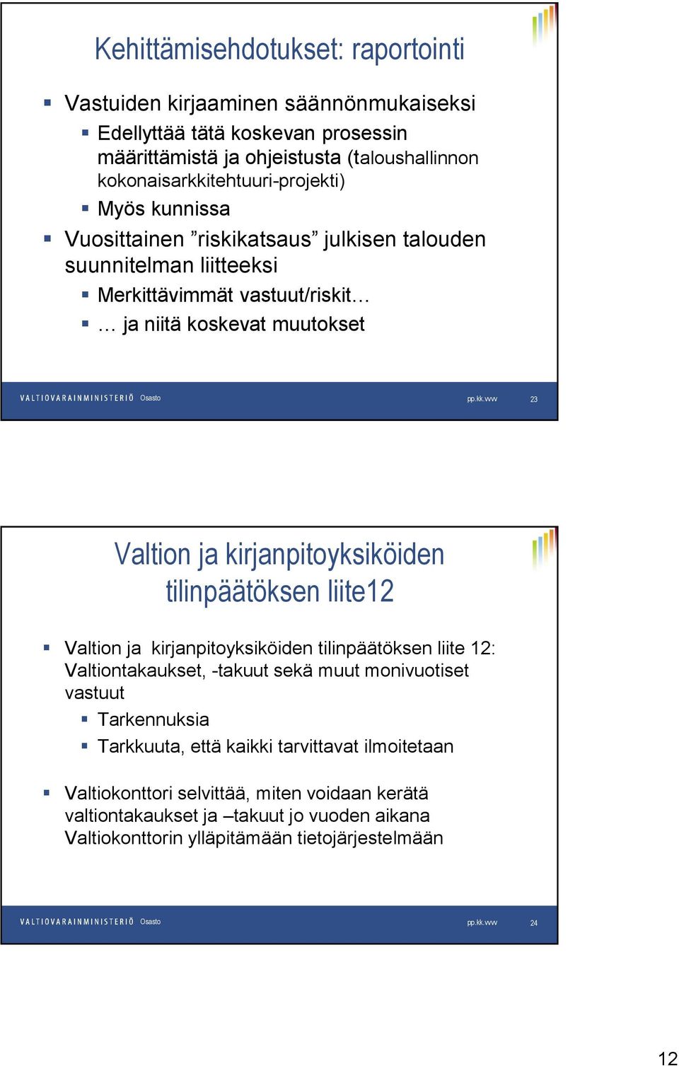 tehtuuri-projekti) Myös kunnissa Vuosittainen riskikatsaus julkisen talouden suunnitelman liitteeksi Merkittävimmät vastuut/riskit ja niitä koskevat muutokset pp.kk.