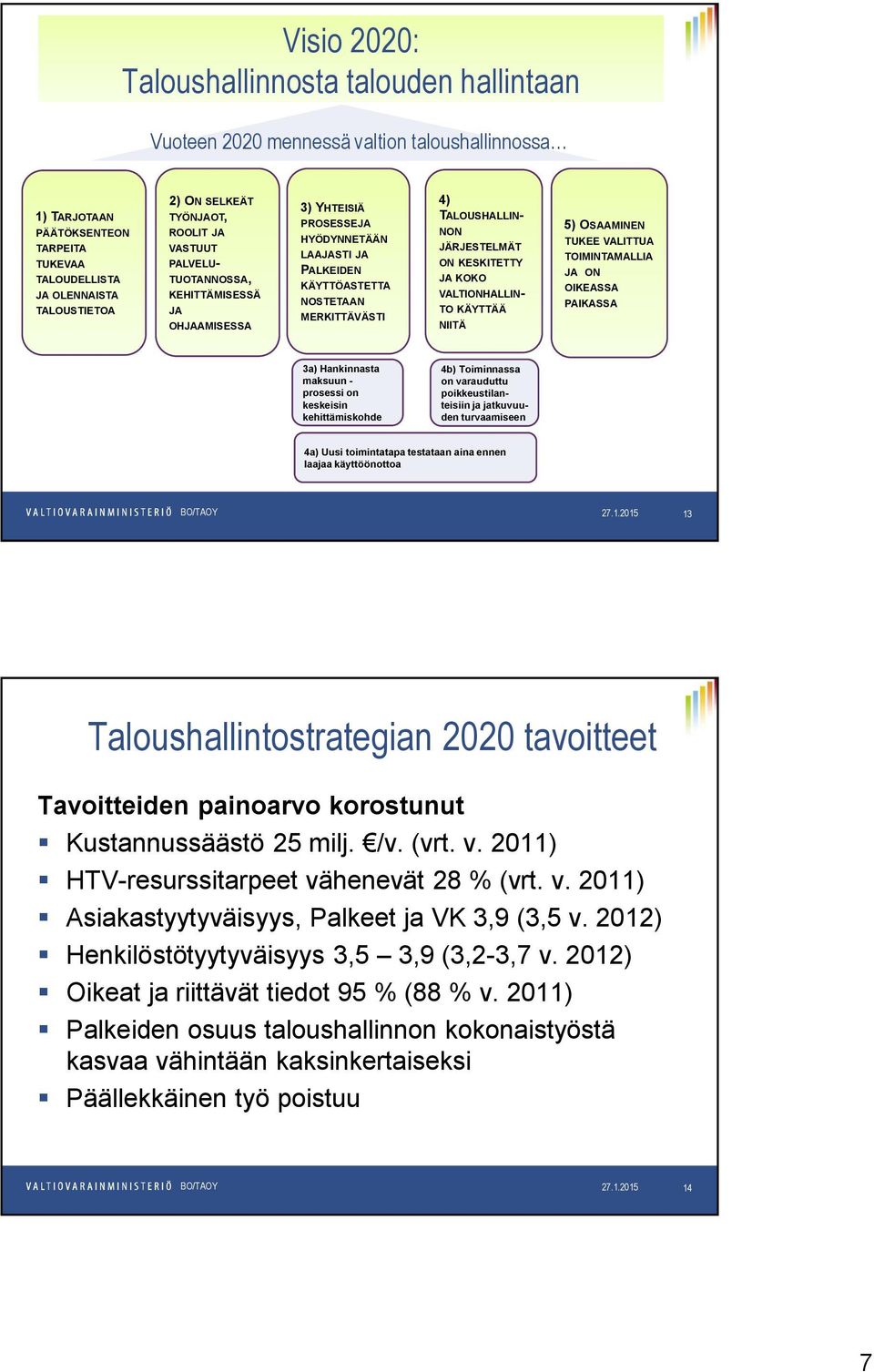 JÄRJESTELMÄT ON KESKITETTY JA KOKO VALTIONHALLIN- TO KÄYTTÄÄ NIITÄ 5) OSAAMINEN TUKEE VALITTUA TOIMINTAMALLIA JA ON OIKEASSA PAIKASSA 3a) Hankinnasta maksuun - prosessi on keskeisin kehittämiskohde